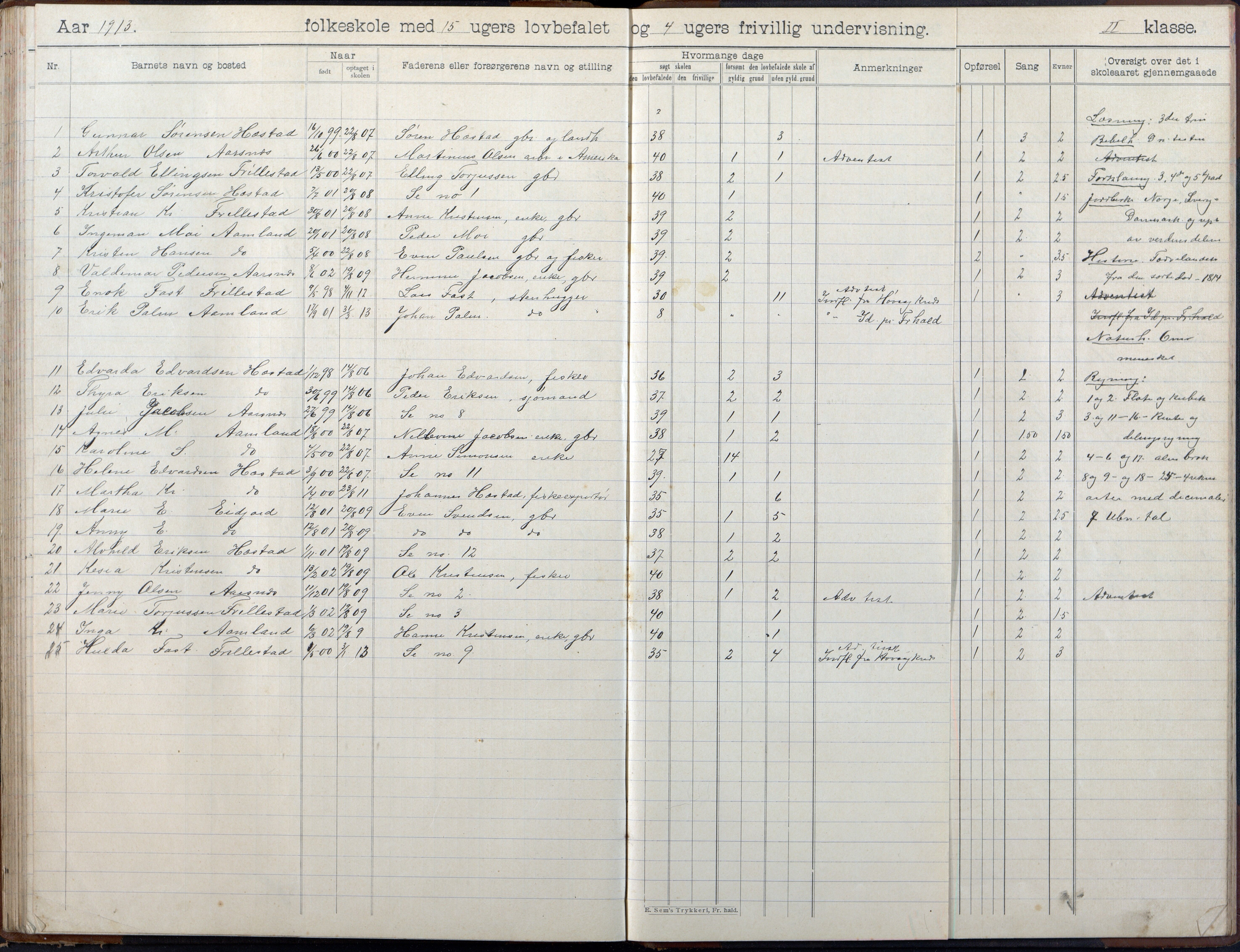 Høvåg kommune, AAKS/KA0927-PK/2/2/L0055: Kvåse, Sevik, Hæstad og Ytre Årsnes - Skoleprotokoll (Sevik), 1903-1914