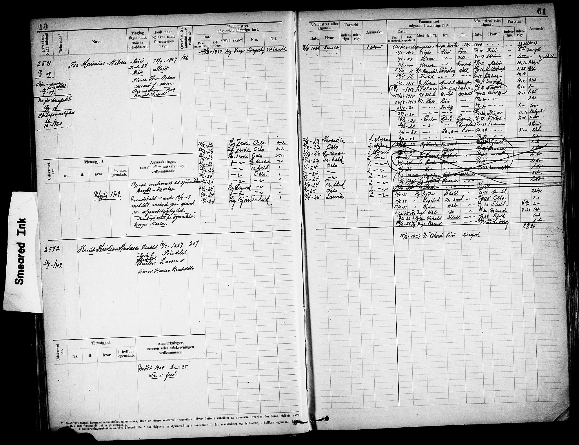 Risør mønstringskrets, AV/SAK-2031-0010/F/Fb/L0013: Hovedrulle nr 2475-3063, T-12, 1904-1928, s. 67