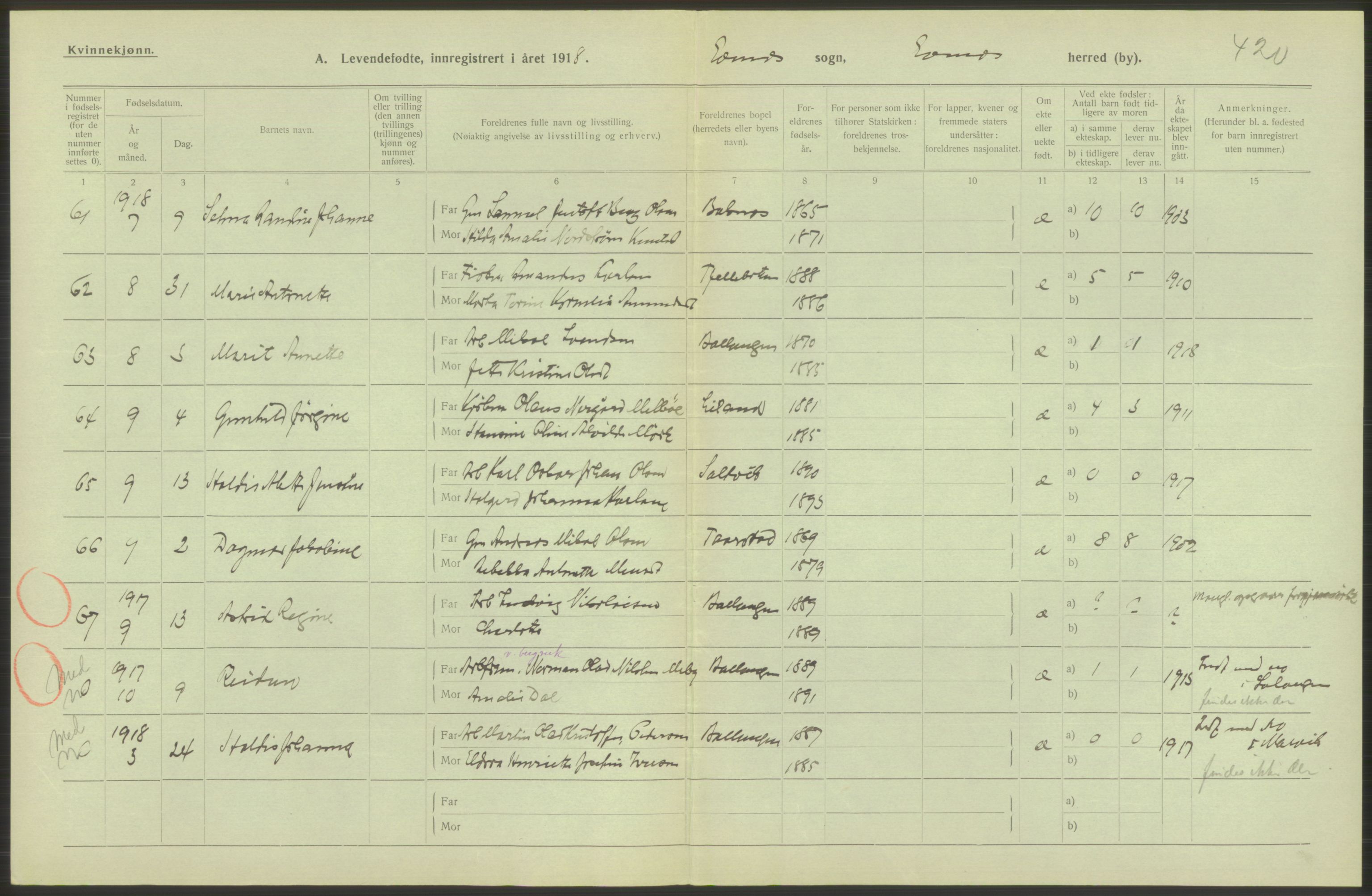 Statistisk sentralbyrå, Sosiodemografiske emner, Befolkning, AV/RA-S-2228/D/Df/Dfb/Dfbh/L0052: Nordland fylke: Levendefødte menn og kvinner. Bygder., 1918, s. 316