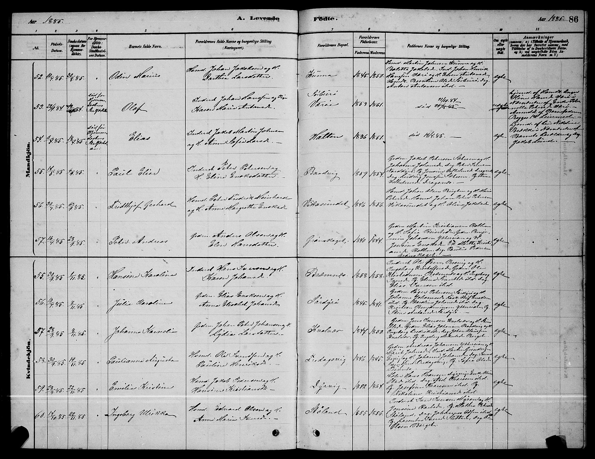 Ministerialprotokoller, klokkerbøker og fødselsregistre - Sør-Trøndelag, AV/SAT-A-1456/640/L0585: Klokkerbok nr. 640C03, 1878-1891, s. 86