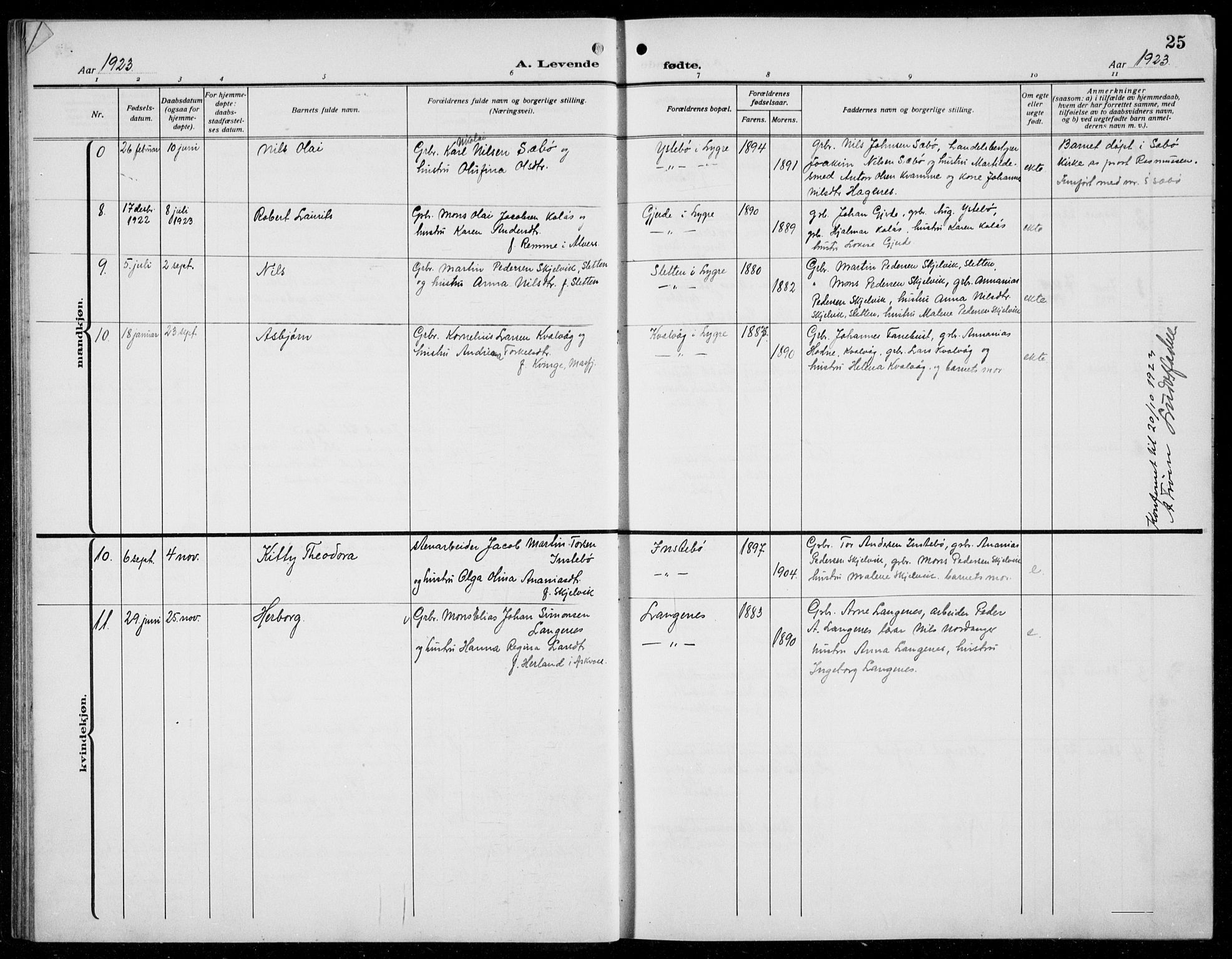 Alversund Sokneprestembete, AV/SAB-A-73901/H/Ha/Hab: Klokkerbok nr. B 5, 1914-1932, s. 25