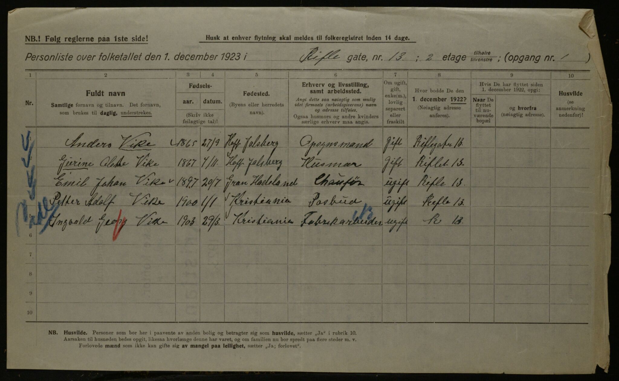 OBA, Kommunal folketelling 1.12.1923 for Kristiania, 1923, s. 91868