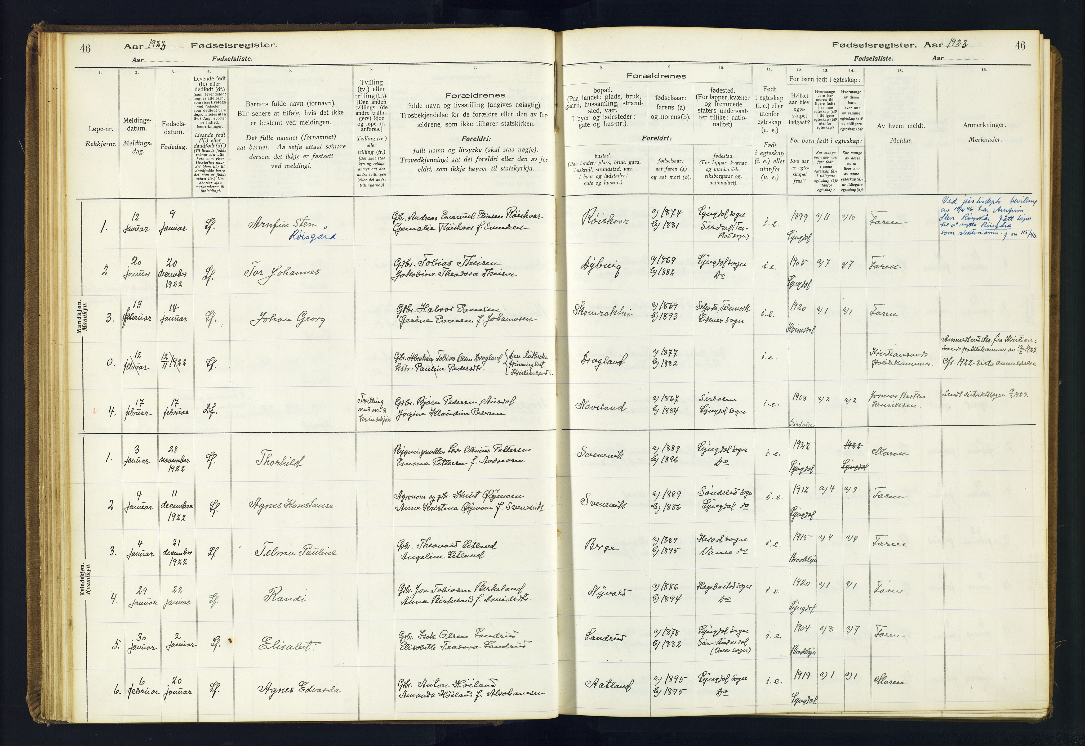 Lyngdal sokneprestkontor, SAK/1111-0029/J/Ja/L0001: Fødselsregister nr. A-VI-26, 1916-1951, s. 46