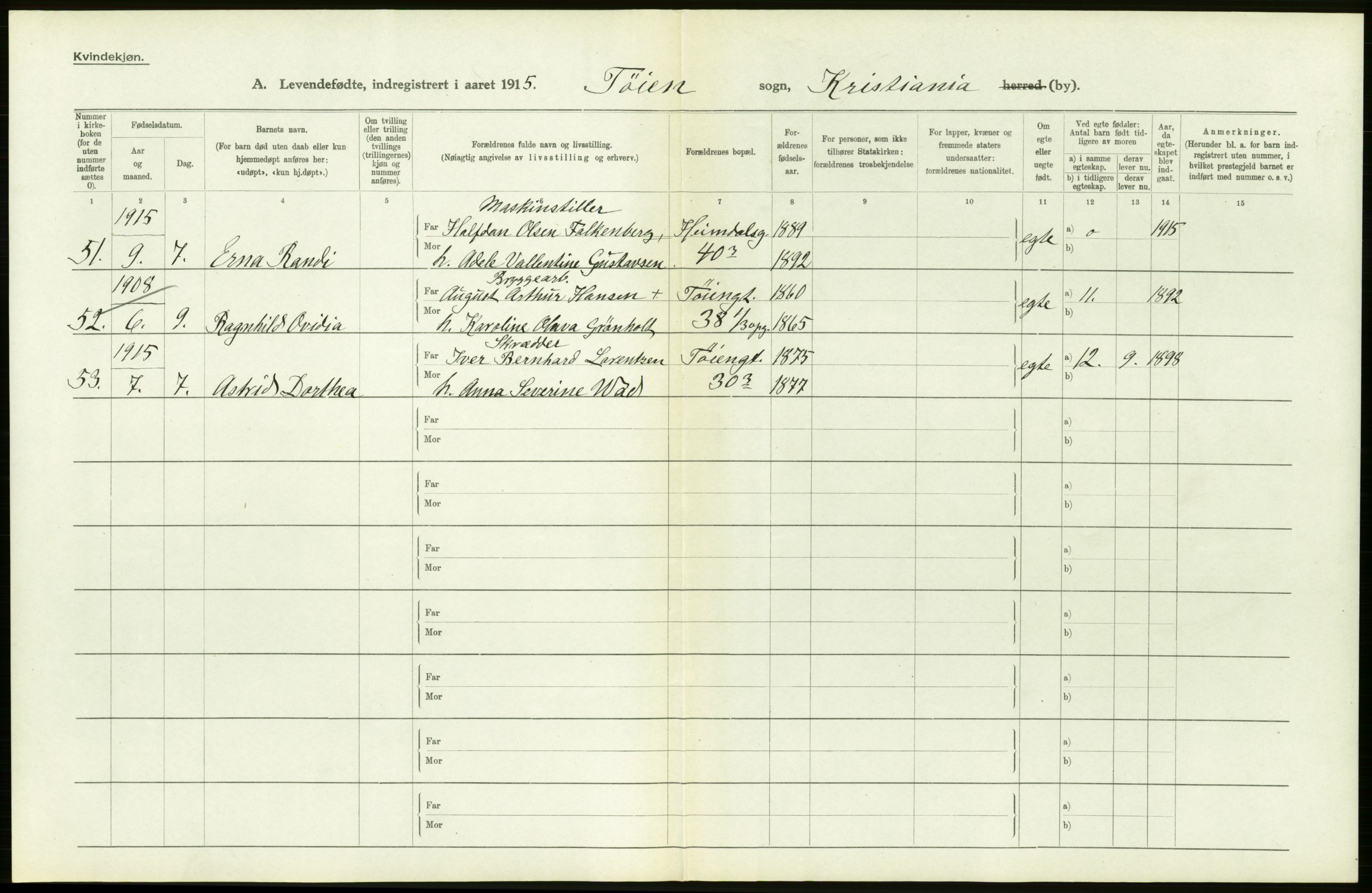 Statistisk sentralbyrå, Sosiodemografiske emner, Befolkning, AV/RA-S-2228/D/Df/Dfb/Dfbe/L0006: Kristiania: Levendefødte menn og kvinner., 1915, s. 150