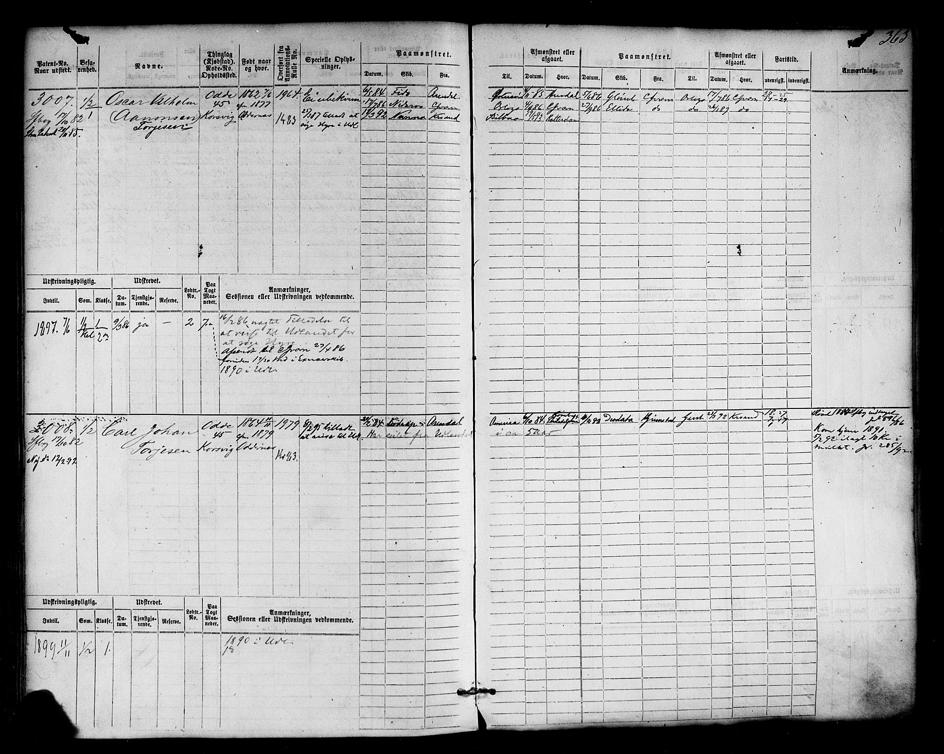 Kristiansand mønstringskrets, AV/SAK-2031-0015/F/Fb/L0006: Hovedrulle nr 2283-3048, I-13, 1876-1915, s. 379