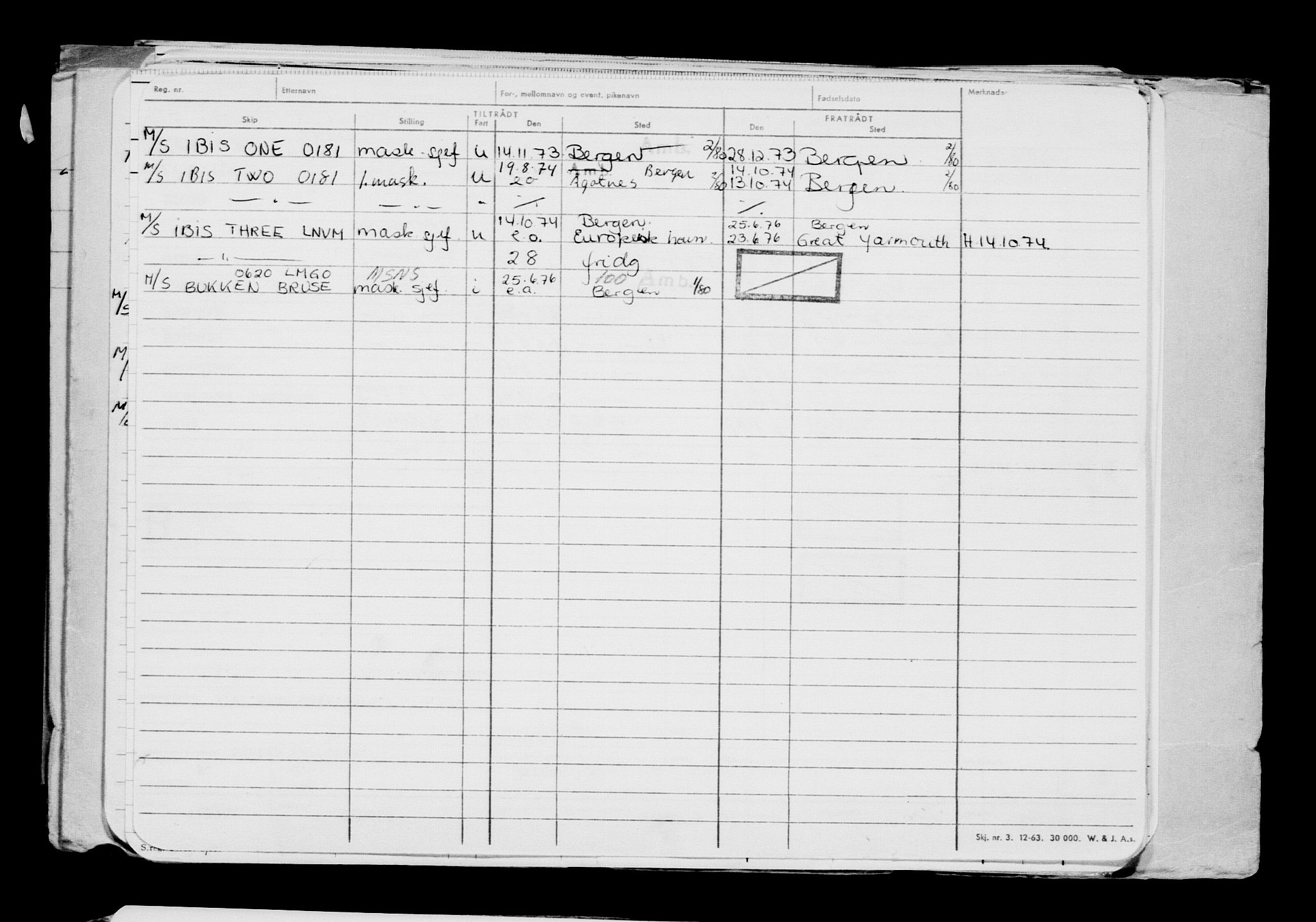 Direktoratet for sjømenn, AV/RA-S-3545/G/Gb/L0227: Hovedkort, 1924, s. 595