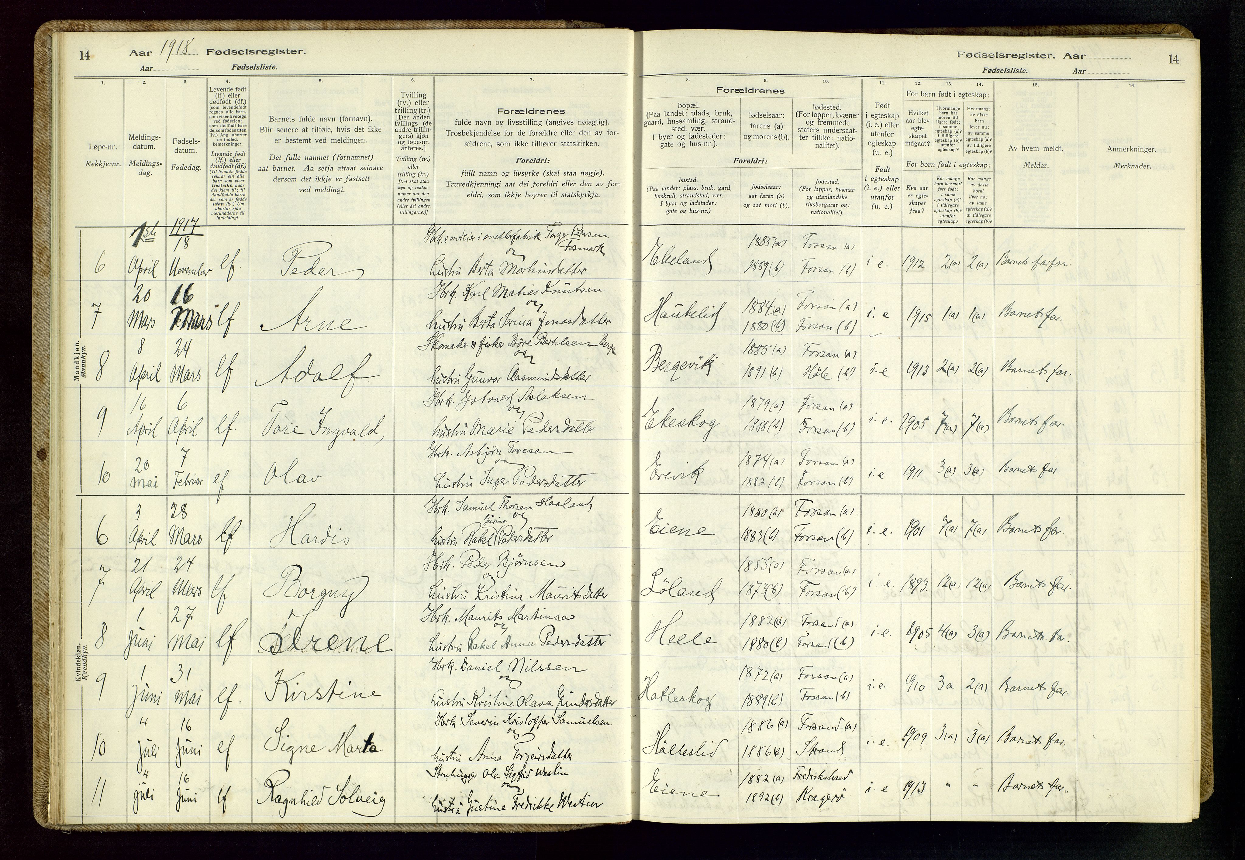 Høgsfjord sokneprestkontor, SAST/A-101624/I/Id/L0002: Fødselsregister nr. 2, 1916-1959, s. 14