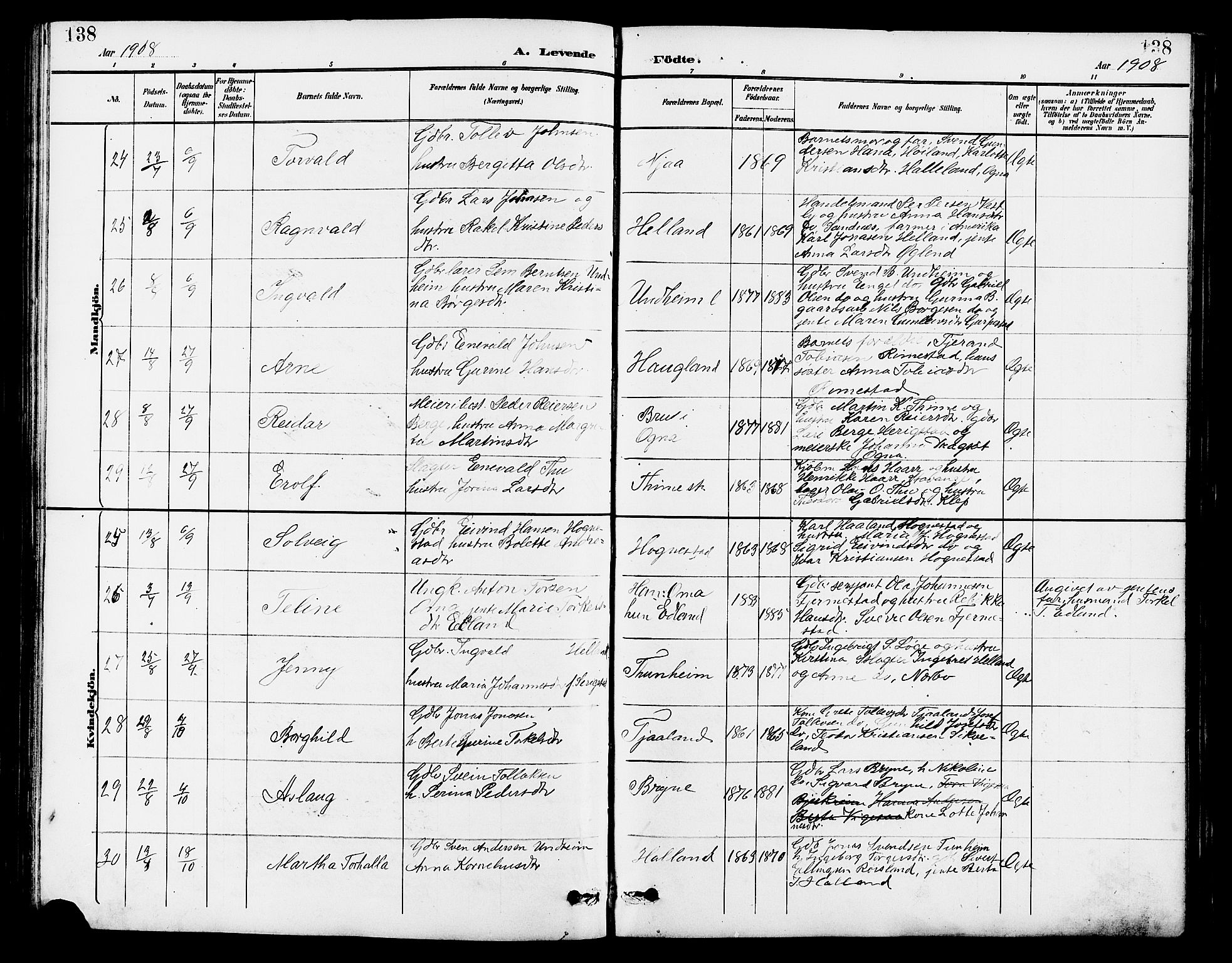 Lye sokneprestkontor, AV/SAST-A-101794/001/30BB/L0007: Klokkerbok nr. B 8, 1889-1909, s. 138