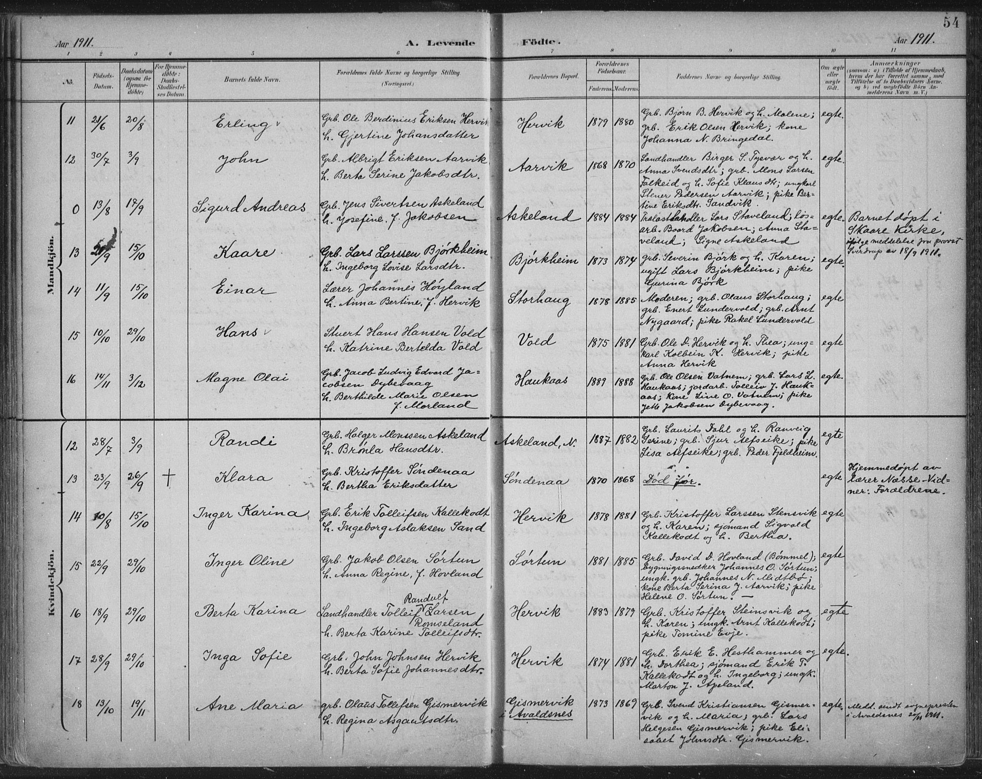 Tysvær sokneprestkontor, AV/SAST-A -101864/H/Ha/Haa/L0008: Ministerialbok nr. A 8, 1897-1918, s. 54
