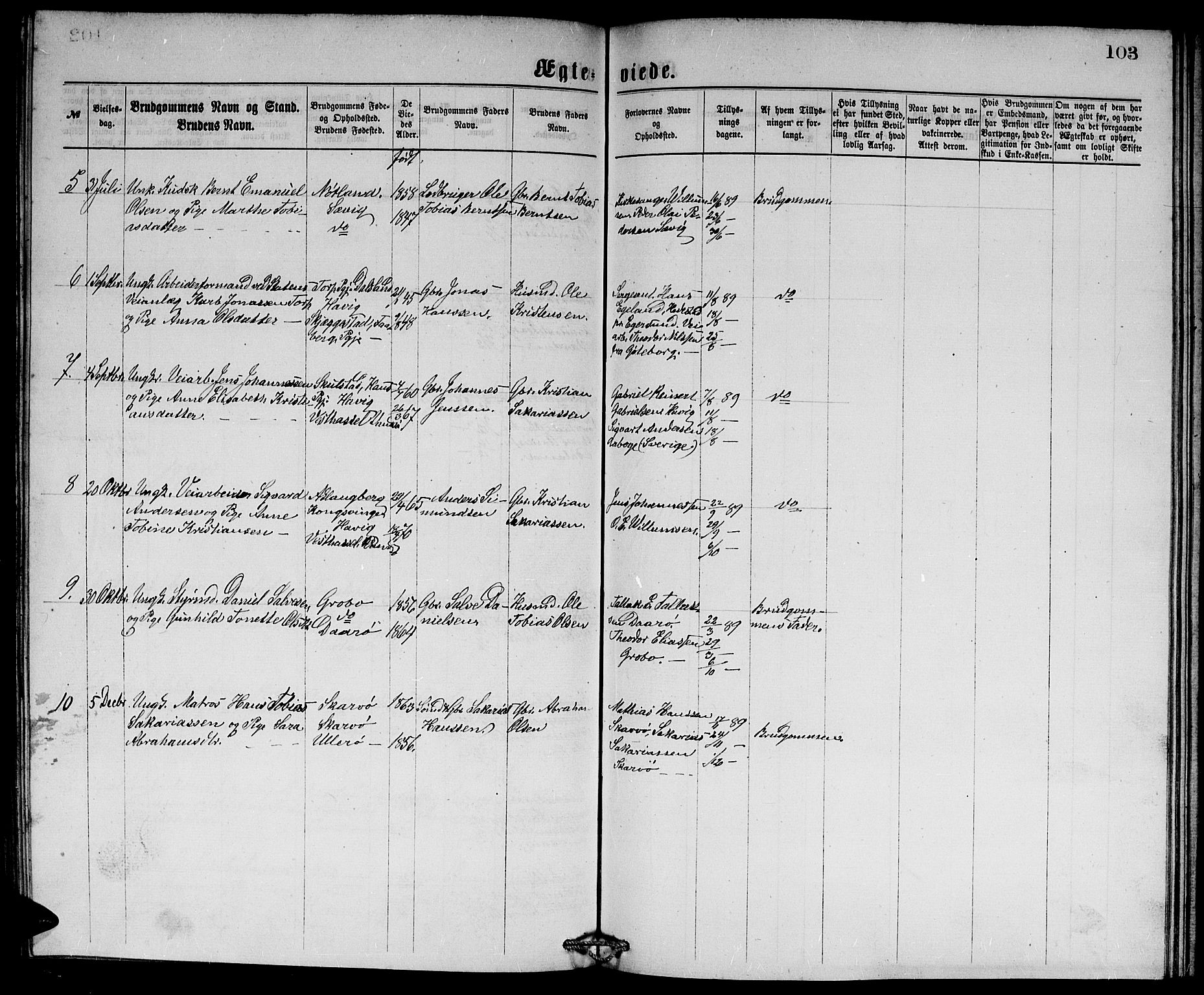 Herad sokneprestkontor, AV/SAK-1111-0018/F/Fb/Fbb/L0003: Klokkerbok nr. B 3, 1872-1889, s. 103