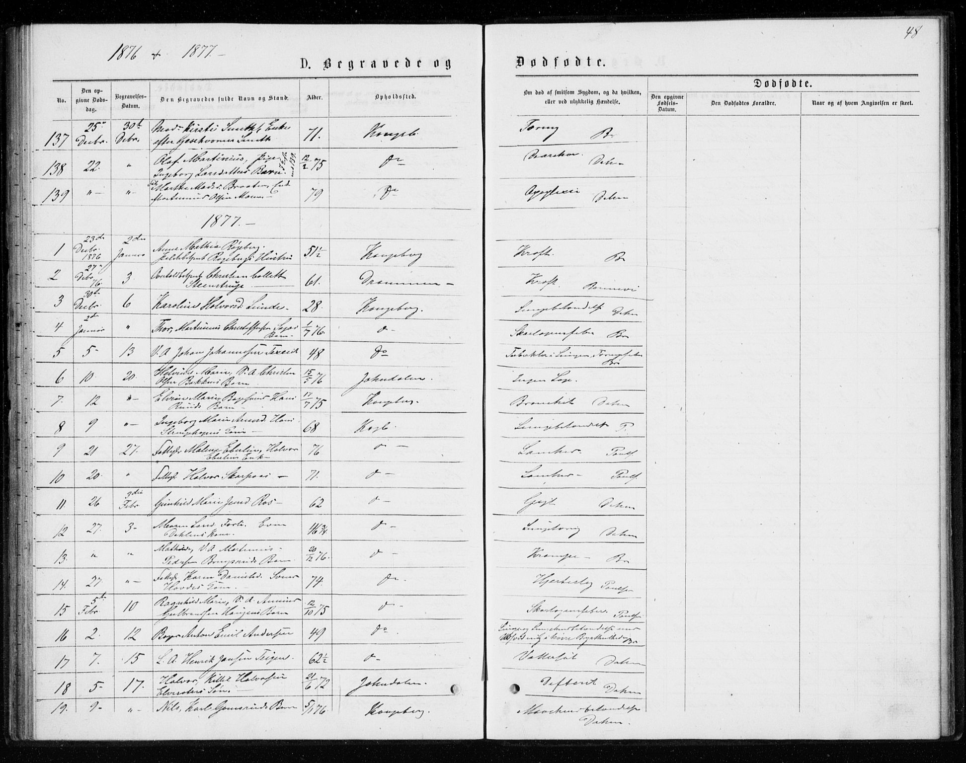 Kongsberg kirkebøker, AV/SAKO-A-22/G/Ga/L0004: Klokkerbok nr. 4, 1876-1877, s. 48