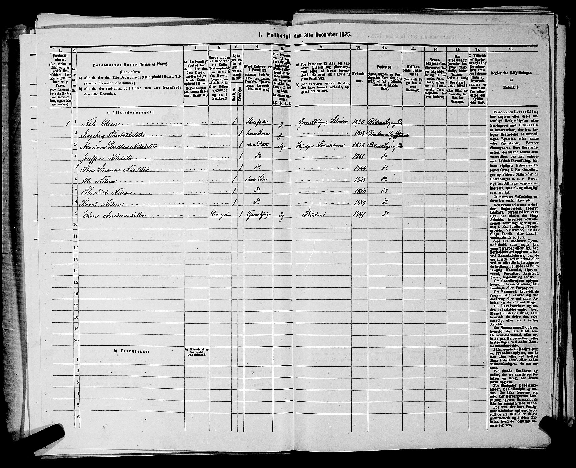 RA, Folketelling 1875 for 0120P Rødenes prestegjeld, 1875, s. 62