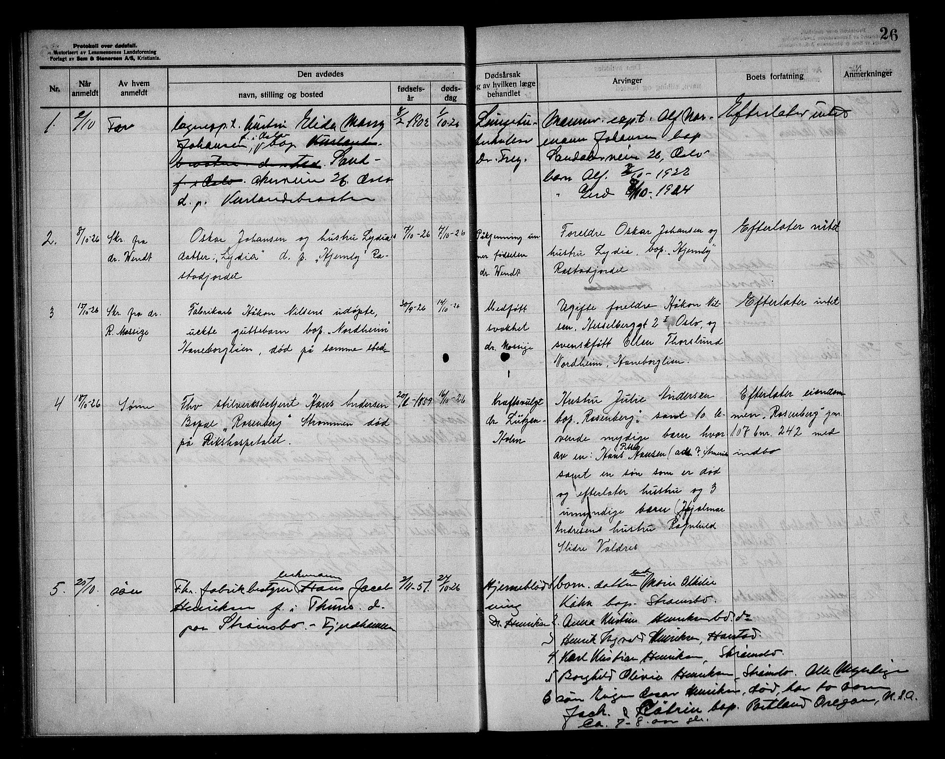 Lørenskog lensmannskontor, SAO/A-10551/H/Ha/L0001: Dødsfallsprotokoll, 1922-1933, s. 26
