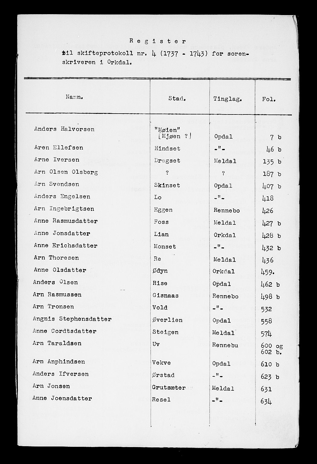 Orkdal sorenskriveri, AV/SAT-A-4169/1/3/3Aa/L0004: Skifteprotokoller, 1737-1743