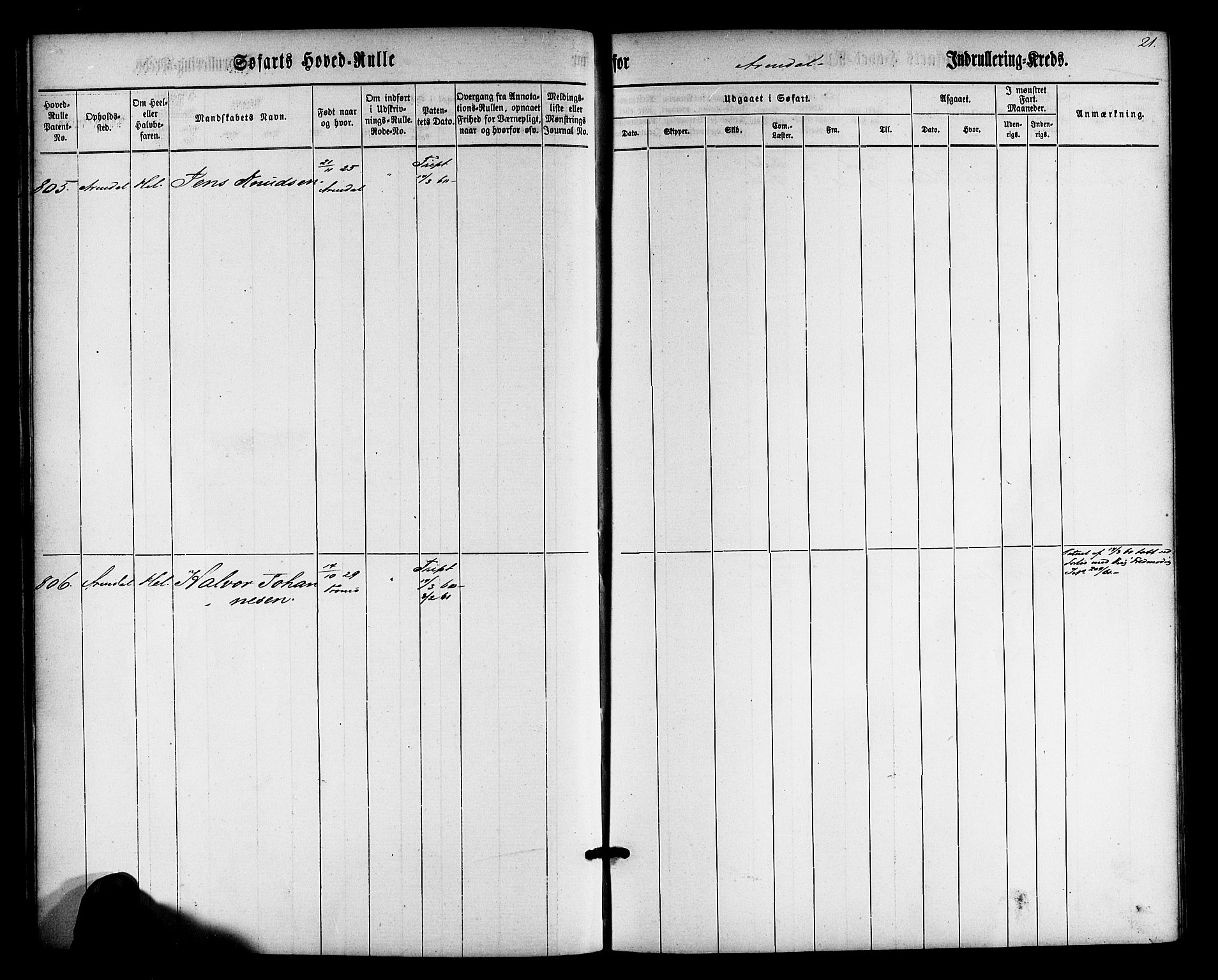 Arendal mønstringskrets, AV/SAK-2031-0012/F/Fb/L0009: Hovedrulle nr 767-1532, S-7, 1857-1864, s. 21