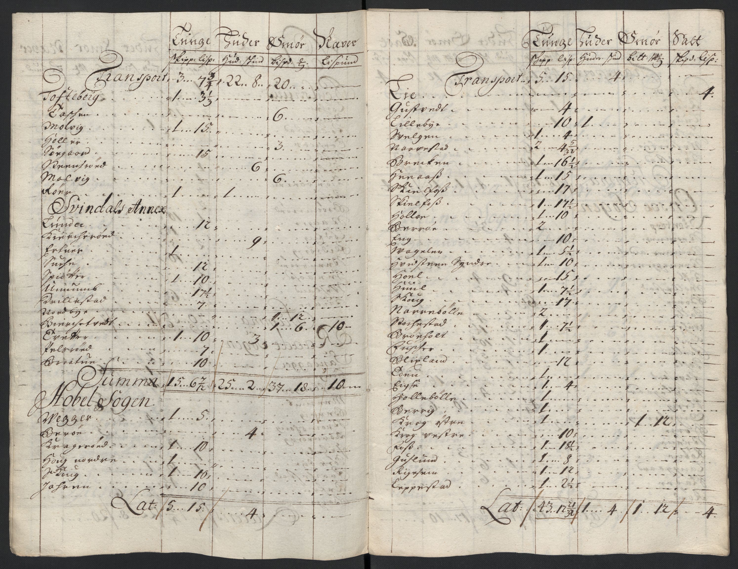 Rentekammeret inntil 1814, Reviderte regnskaper, Fogderegnskap, AV/RA-EA-4092/R04/L0134: Fogderegnskap Moss, Onsøy, Tune, Veme og Åbygge, 1707-1708, s. 145