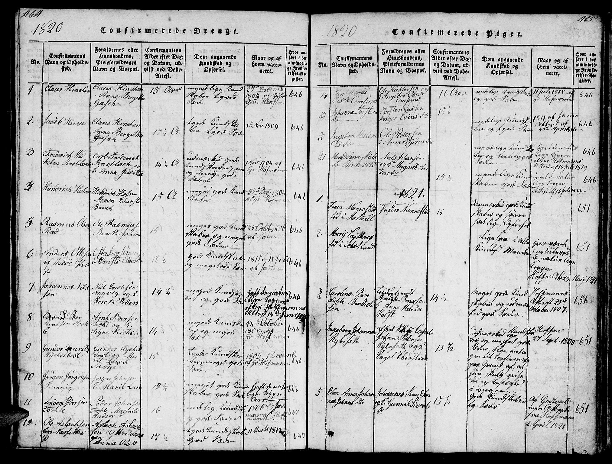 Ministerialprotokoller, klokkerbøker og fødselsregistre - Møre og Romsdal, SAT/A-1454/572/L0856: Klokkerbok nr. 572C01, 1819-1832, s. 464-465