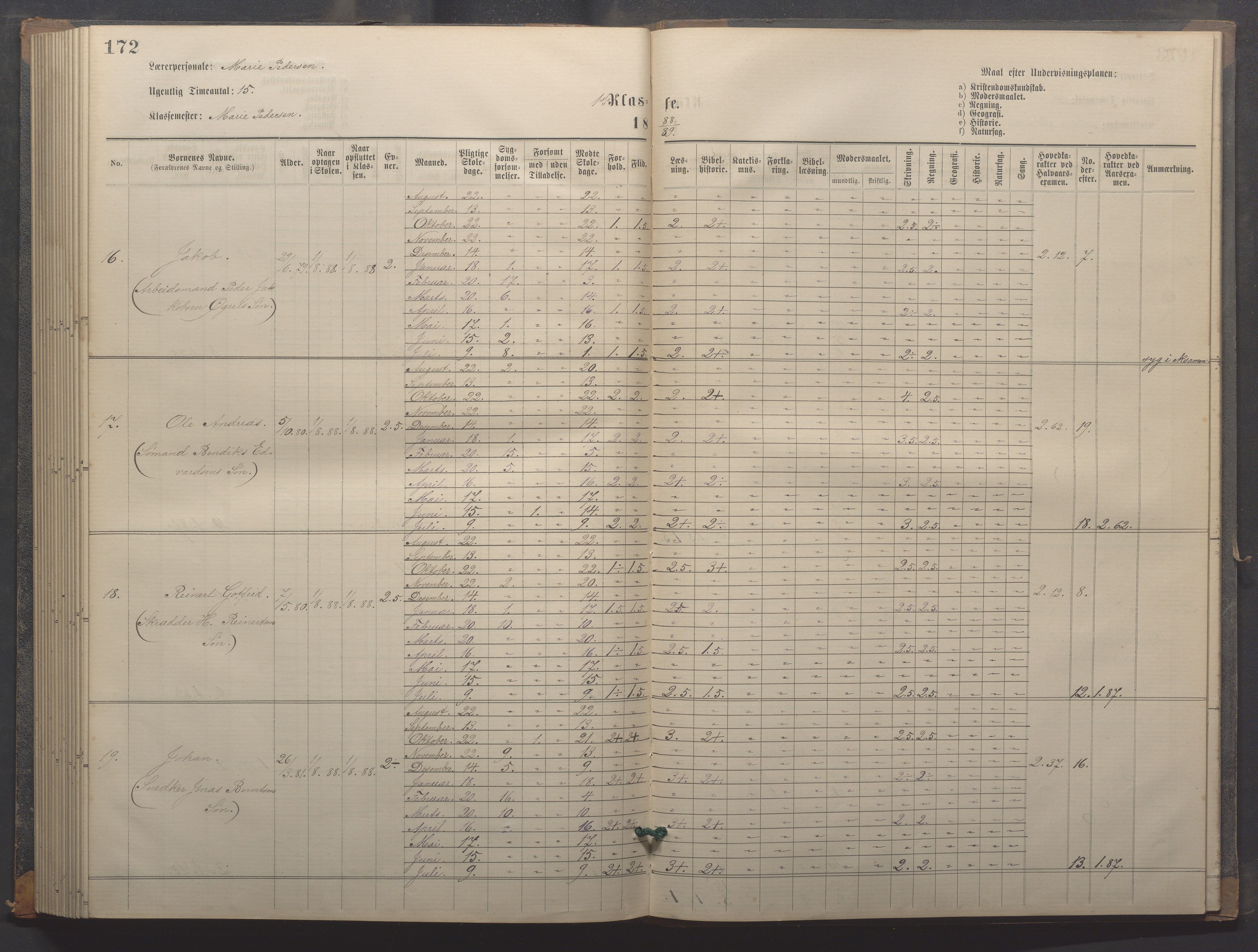 Egersund kommune (Ladested) - Egersund almueskole/folkeskole, IKAR/K-100521/H/L0018: Skoleprotokoll - Almueskolen, småbarnklasse, 1878-1889, s. 172