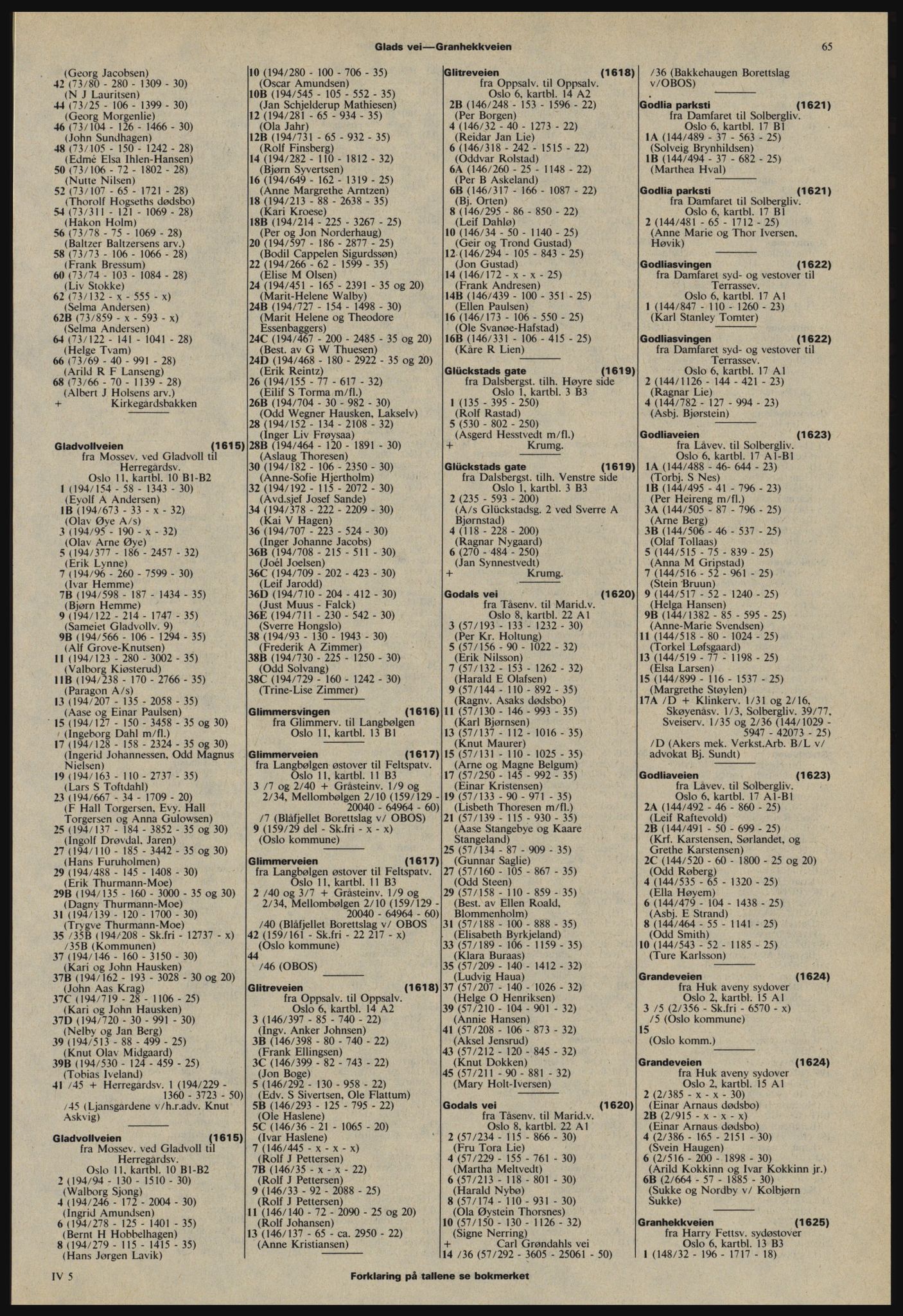 Kristiania/Oslo adressebok, PUBL/-, 1978-1979, s. 65