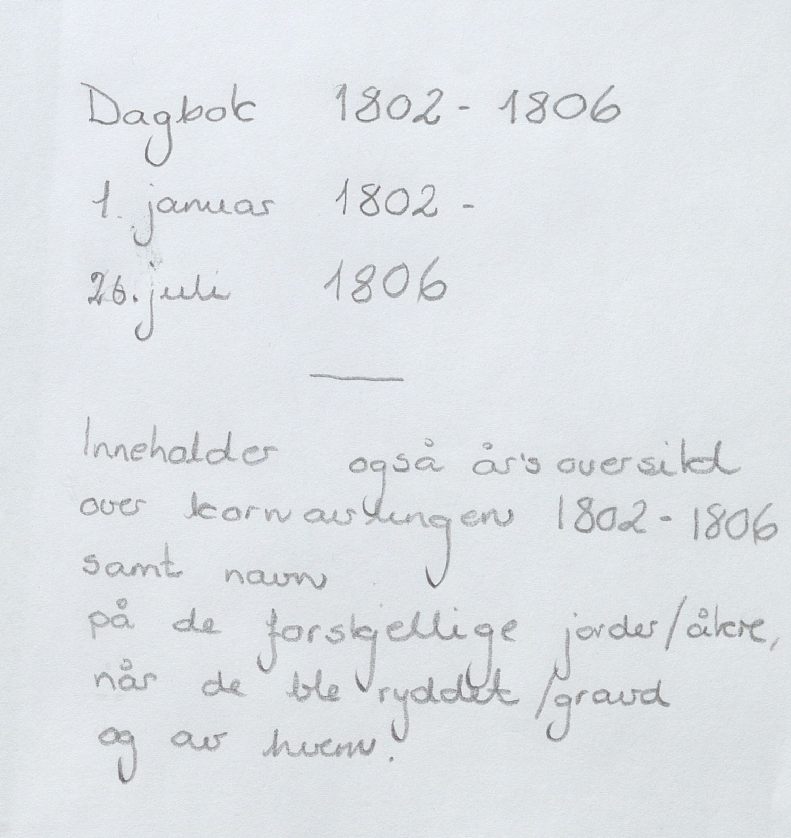 Åker i Vang, Hedmark, og familien Todderud, AV/SAH-ARK-010/G/Ga/L0003/0004: Dagbøker / Dagbok, 1802-1806