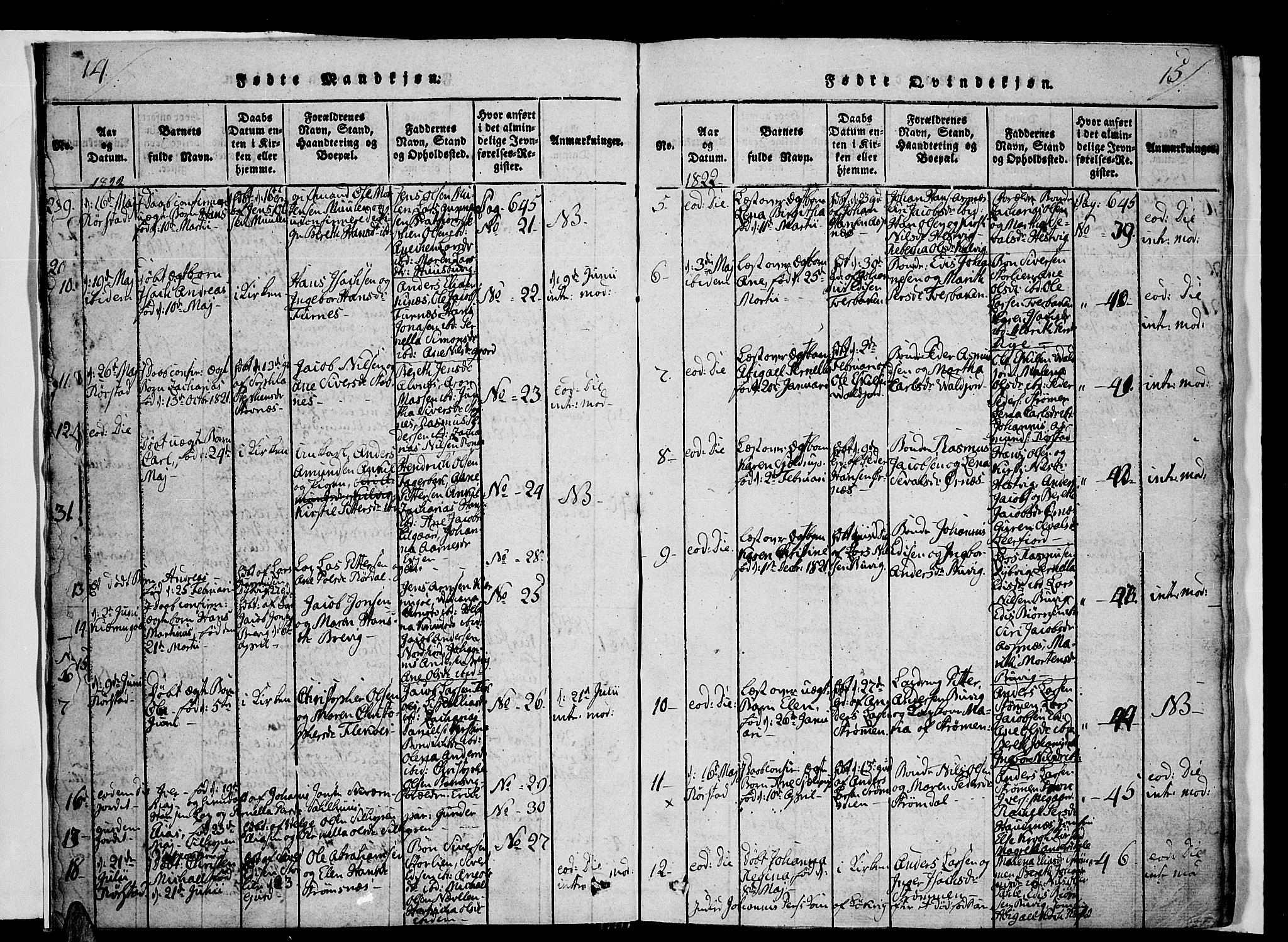 Ministerialprotokoller, klokkerbøker og fødselsregistre - Nordland, SAT/A-1459/853/L0768: Ministerialbok nr. 853A07, 1821-1836, s. 14-15