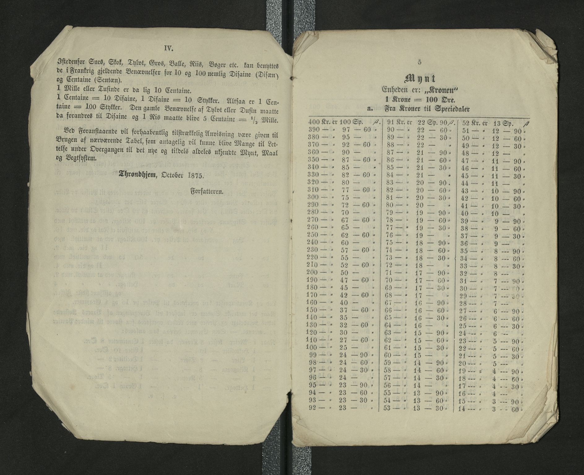 Bård Toldnes samling - lokalia fra Levanger, TIKA/PA-1549/G/L0002: Tabeller og mynt, mål, vekt 1875, 1875