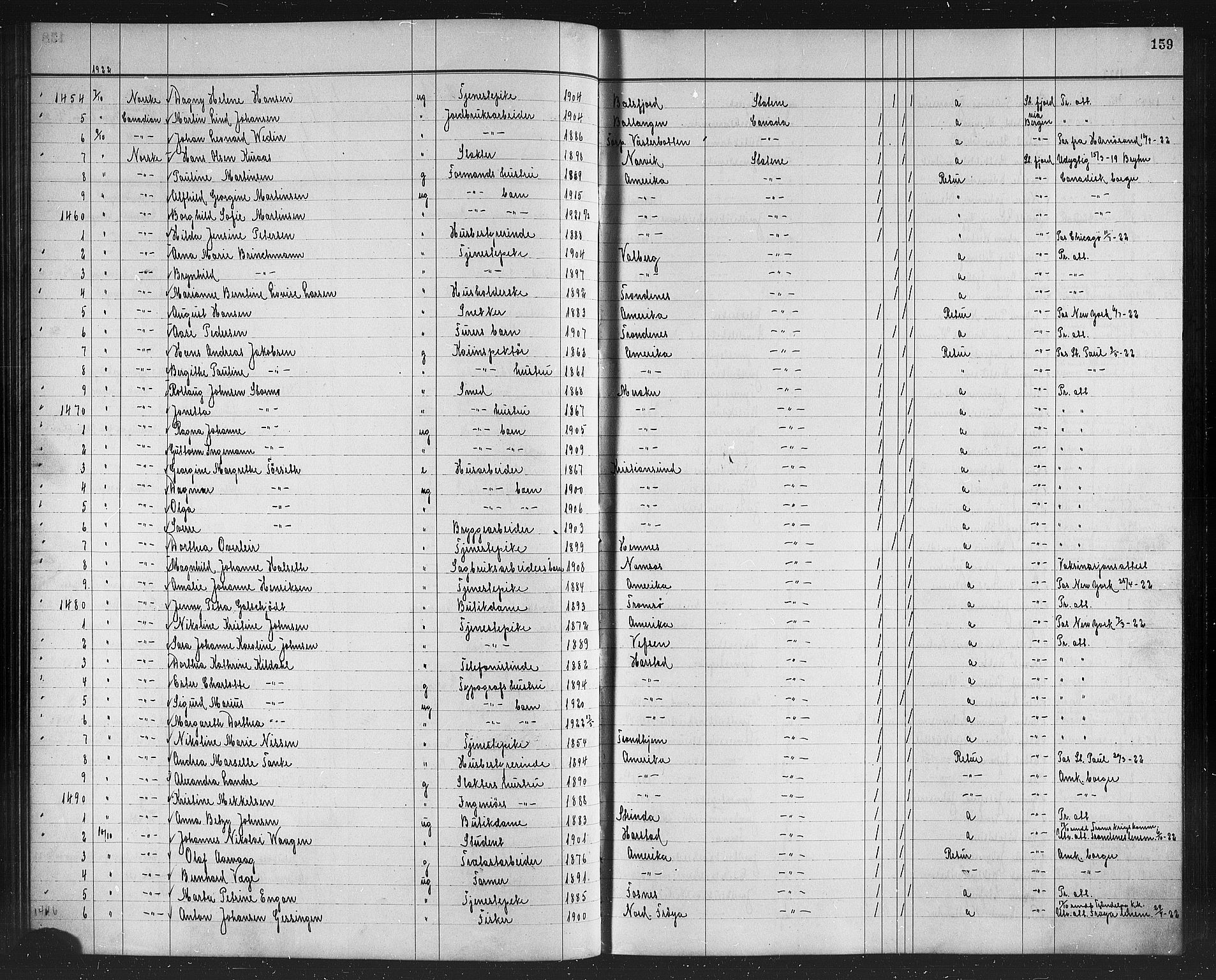 Trondheim politikammer, AV/SAT-A-1887/1/32/L0016: Emigrantprotokoll XV, 1916-1926, s. 159