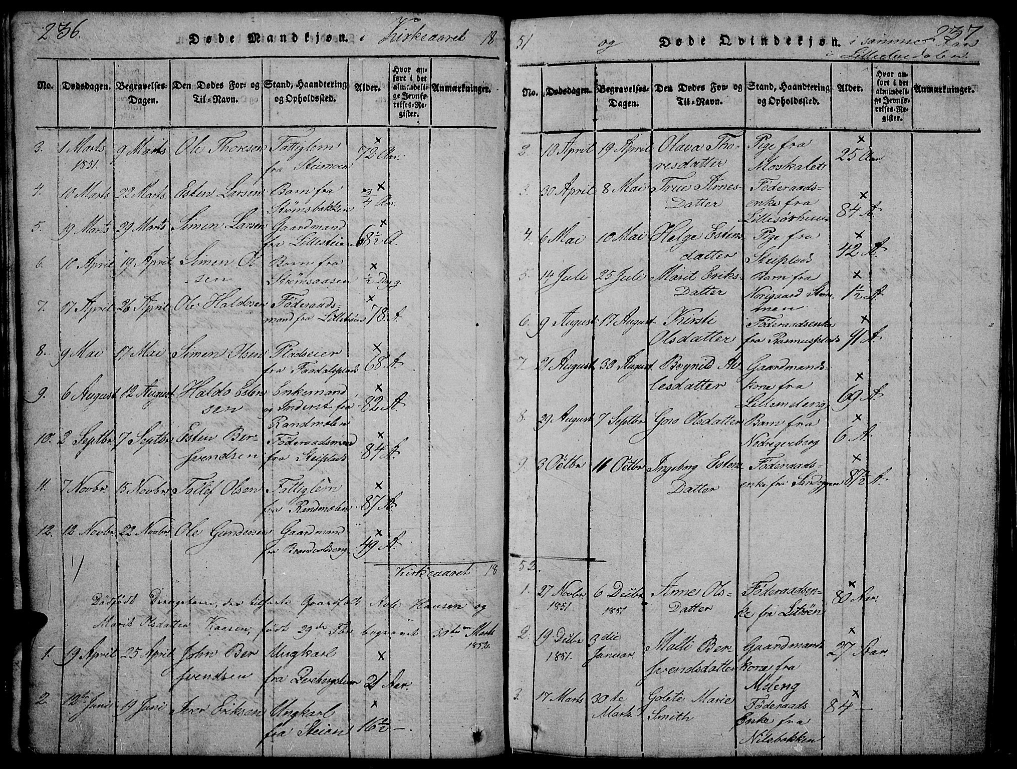 Tynset prestekontor, AV/SAH-PREST-058/H/Ha/Hab/L0002: Klokkerbok nr. 2, 1814-1862, s. 236-237