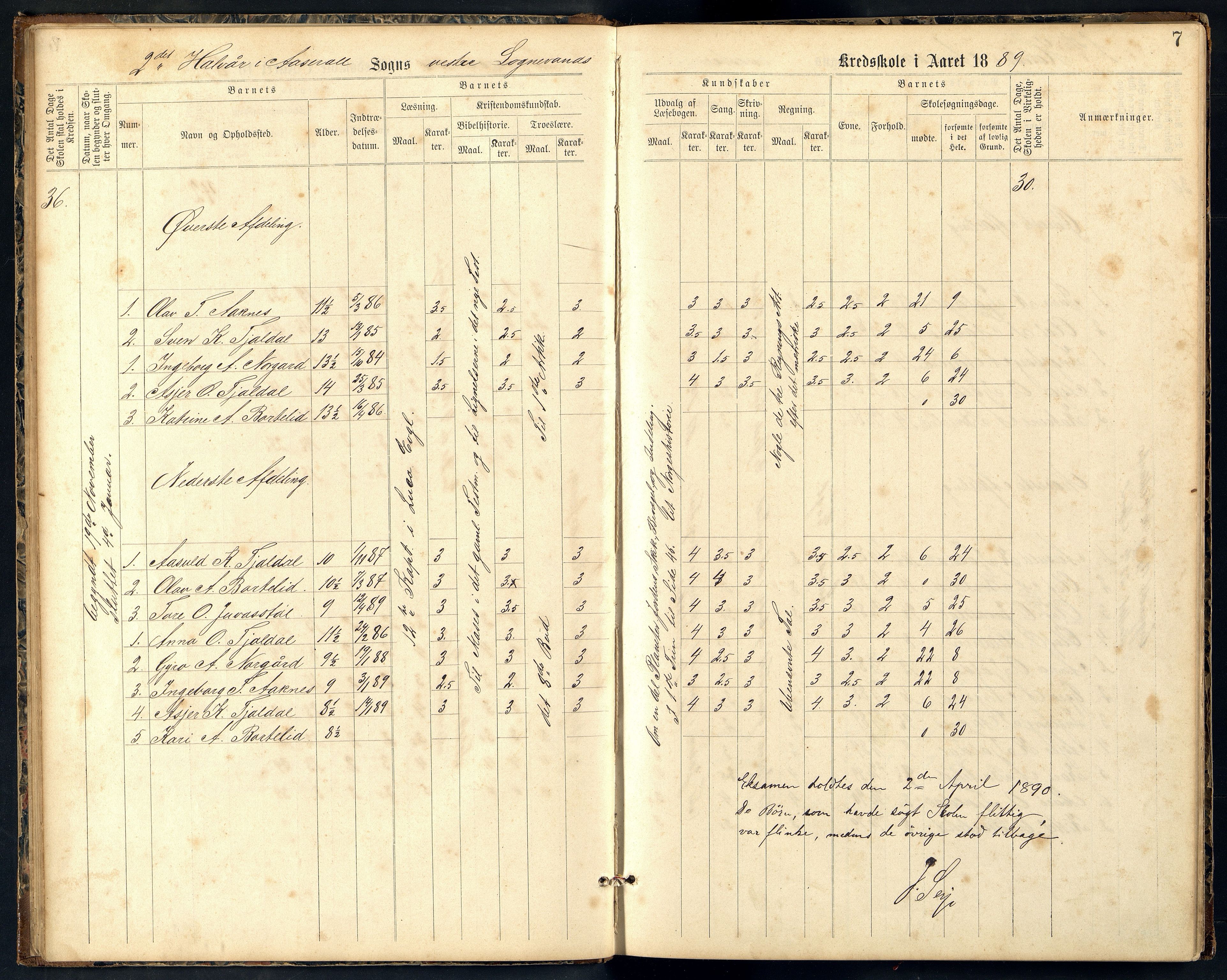 Åseral kommune - Longnavatn og Tjaldal Skoledistrikt, ARKSOR/1026ÅS557/H/L0001: Skoleprotokoll, 1887-1923