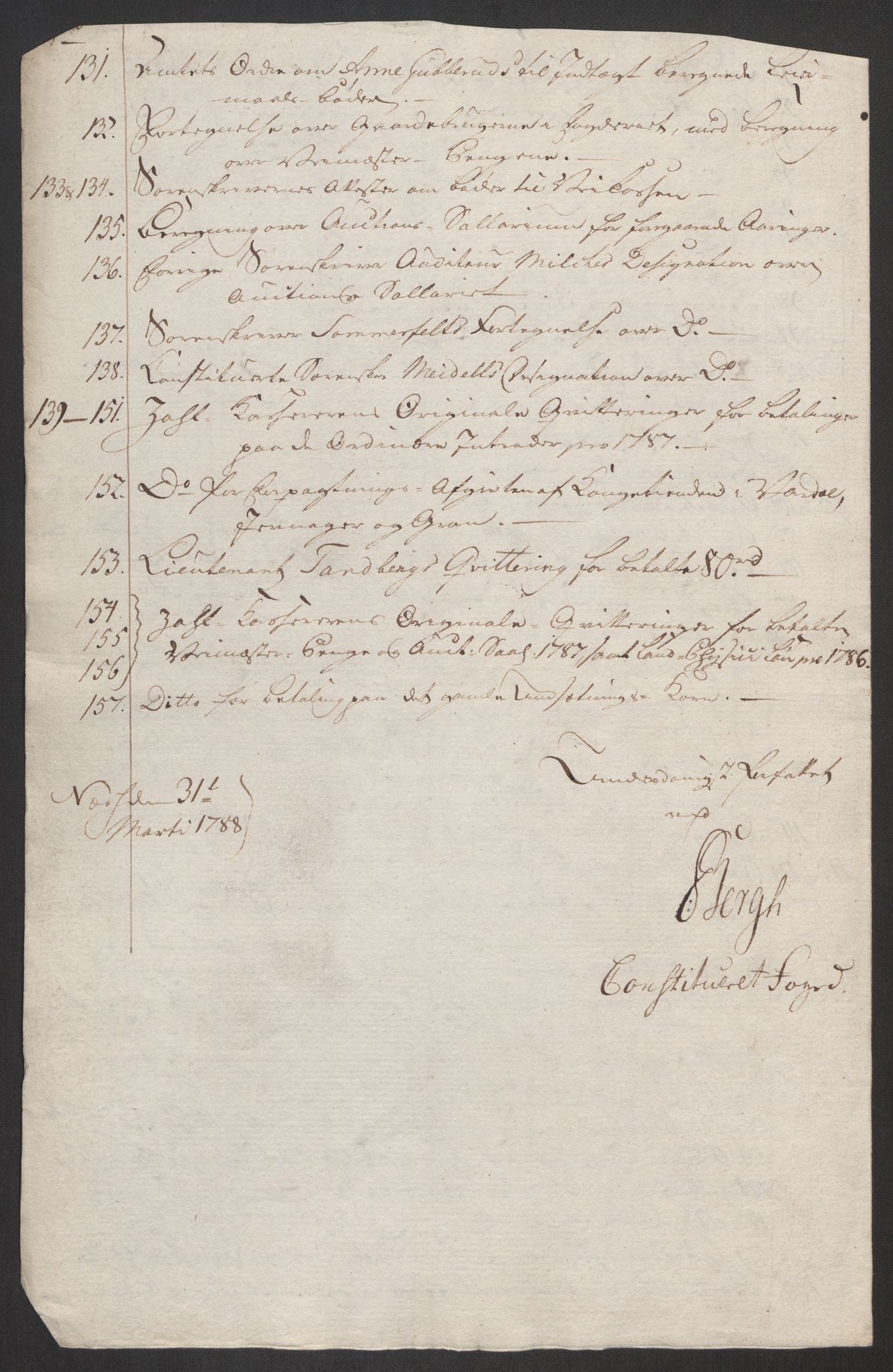 Rentekammeret inntil 1814, Reviderte regnskaper, Fogderegnskap, RA/EA-4092/R19/L1374: Fogderegnskap Toten, Hadeland og Vardal, 1787, s. 34