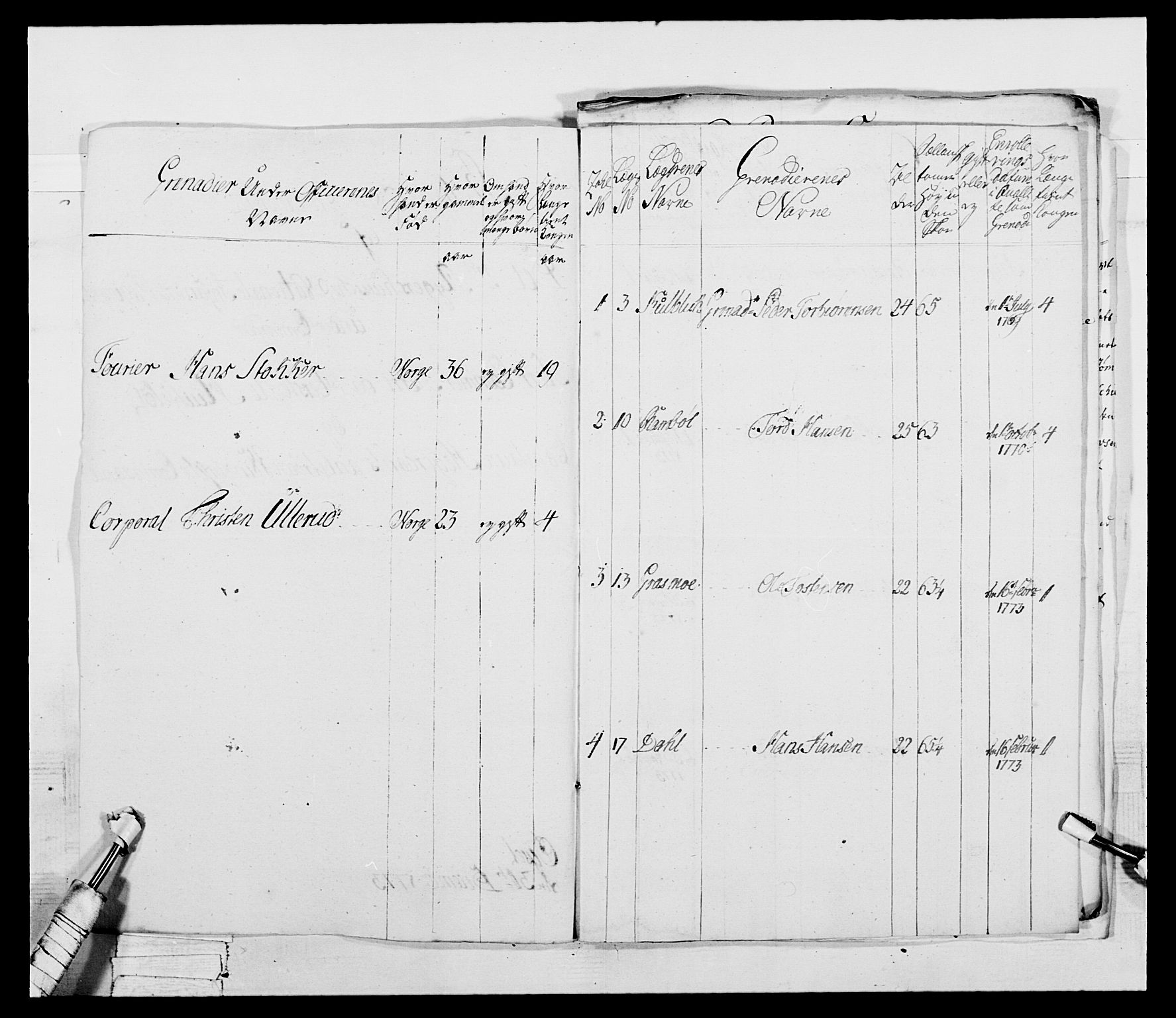 Generalitets- og kommissariatskollegiet, Det kongelige norske kommissariatskollegium, AV/RA-EA-5420/E/Eh/L0043b: 2. Akershusiske nasjonale infanteriregiment, 1773-1778, s. 839