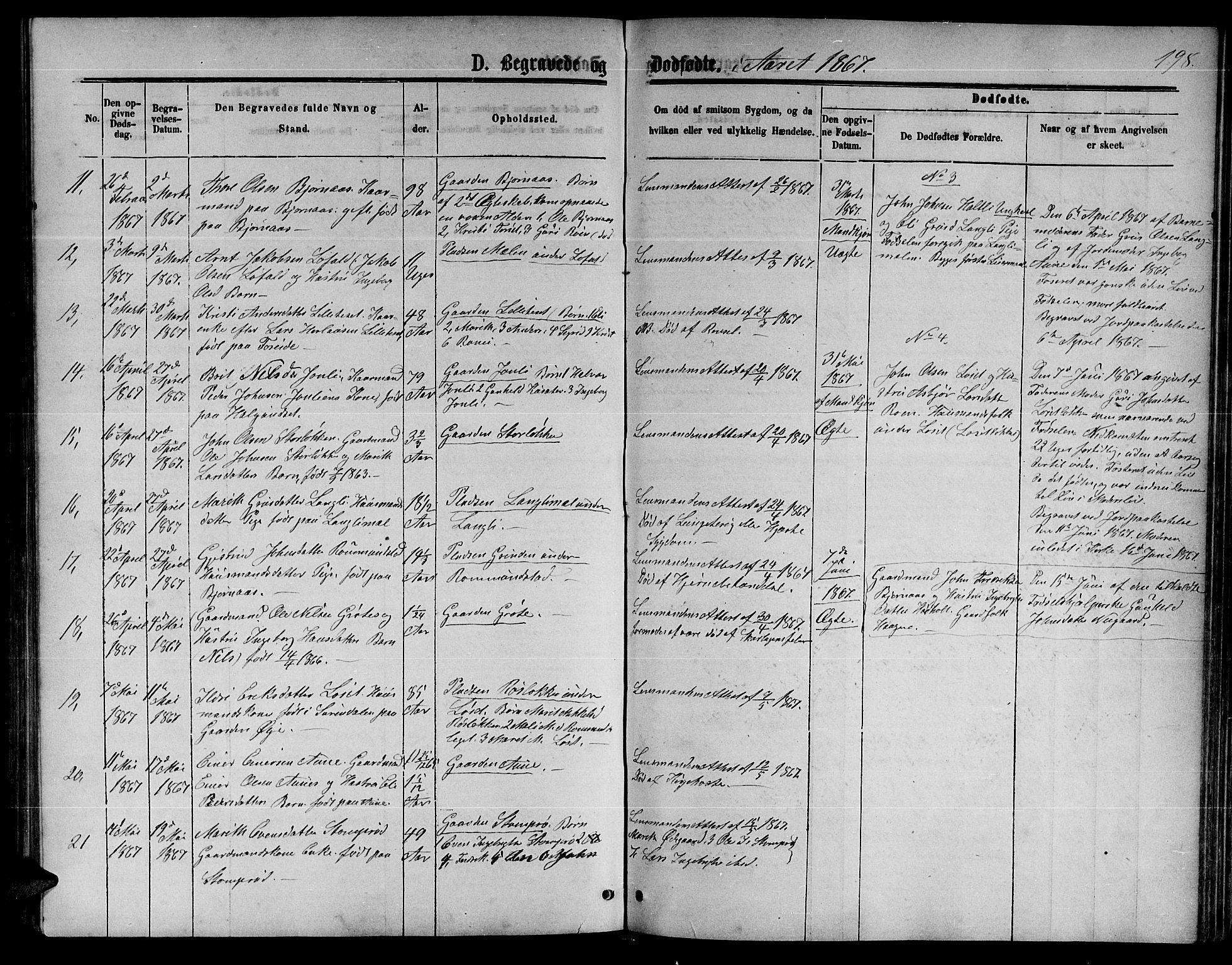 Ministerialprotokoller, klokkerbøker og fødselsregistre - Møre og Romsdal, AV/SAT-A-1454/598/L1076: Klokkerbok nr. 598C01, 1867-1878, s. 198