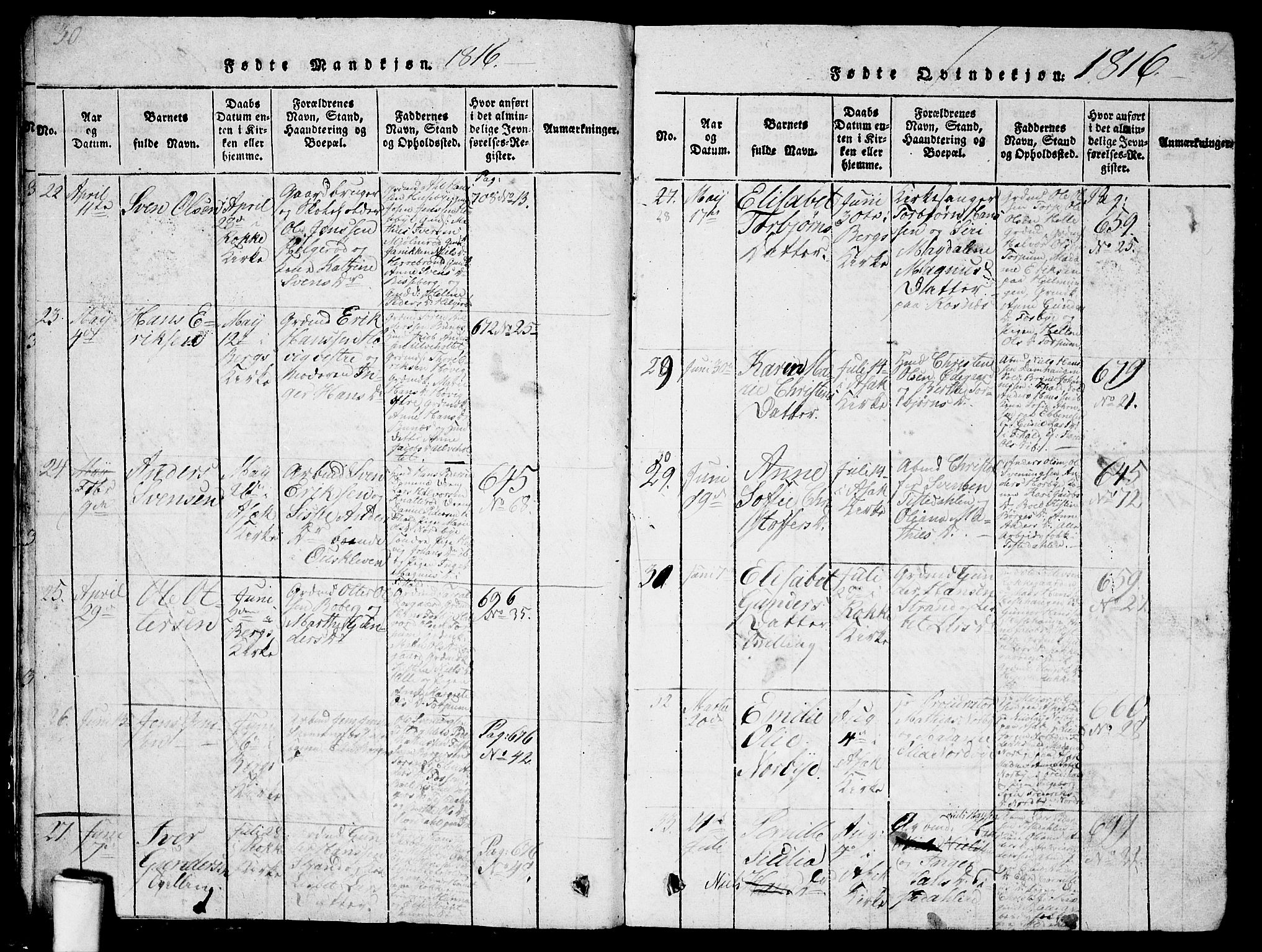 Berg prestekontor Kirkebøker, AV/SAO-A-10902/G/Ga/L0001: Klokkerbok nr. I 1, 1815-1832, s. 30-31
