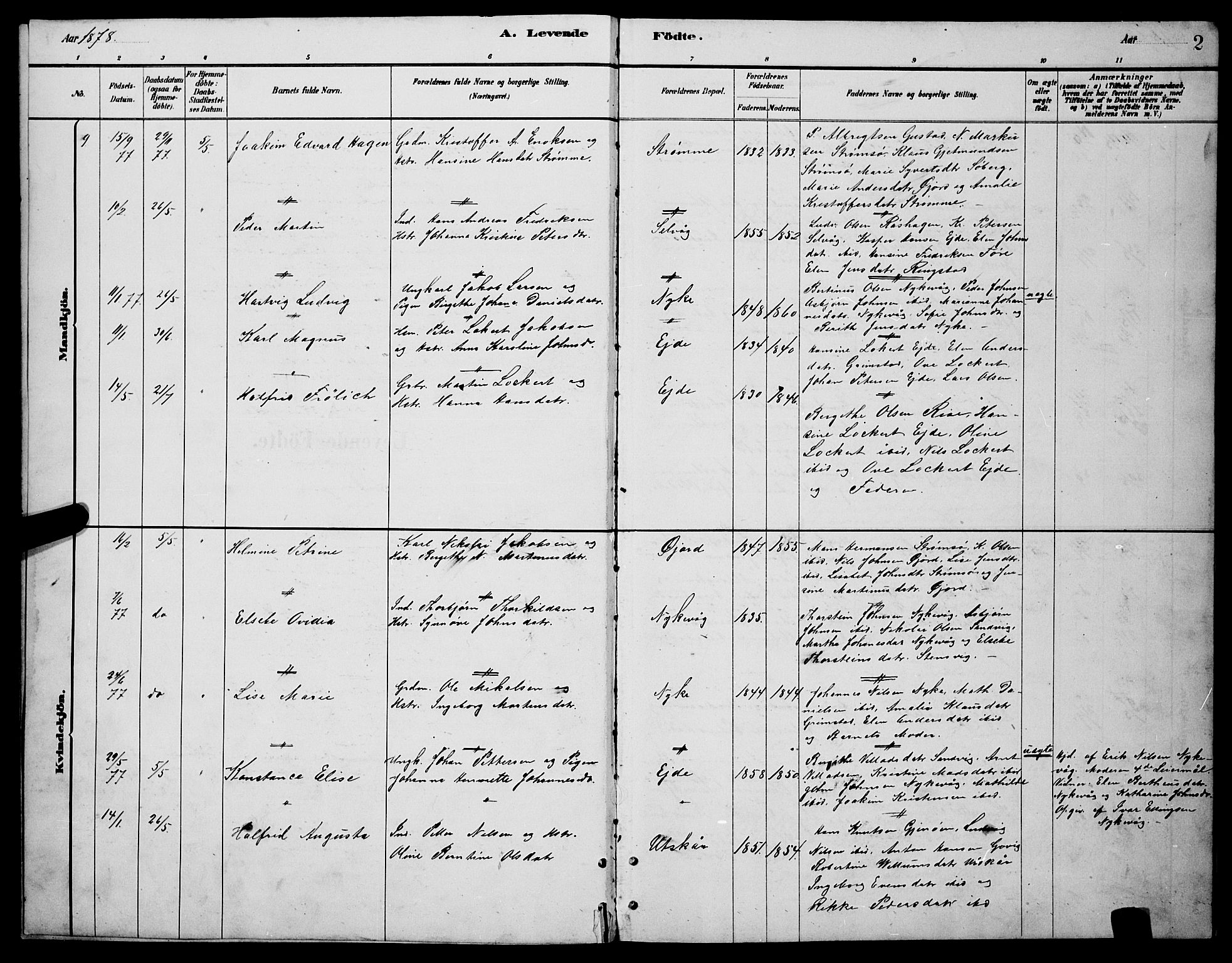 Ministerialprotokoller, klokkerbøker og fødselsregistre - Nordland, SAT/A-1459/892/L1325: Klokkerbok nr. 892C02, 1878-1896, s. 2