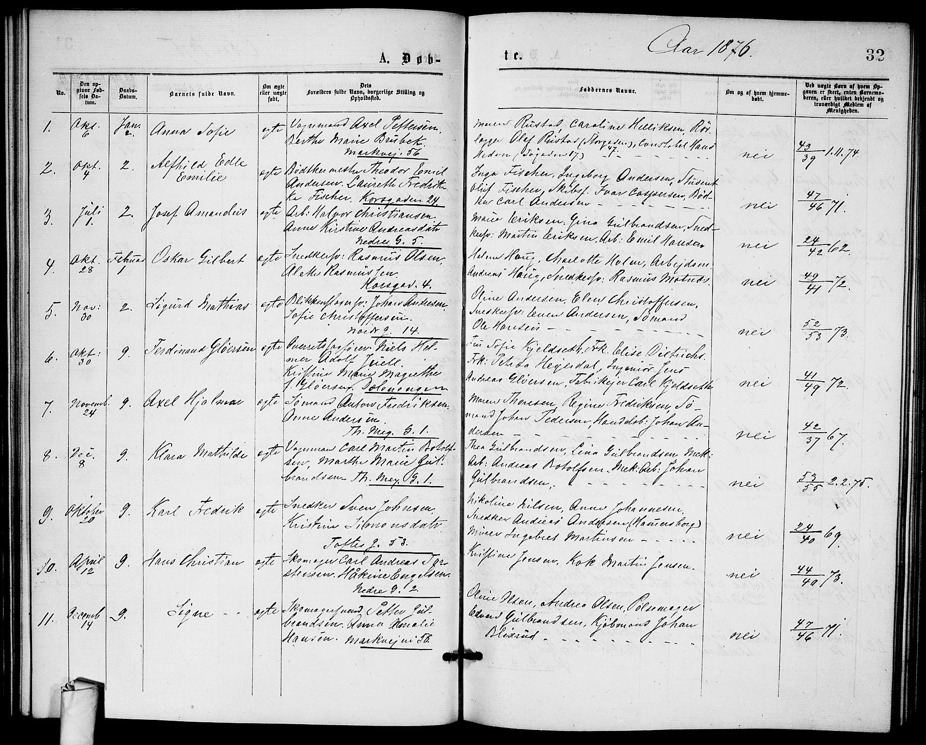 Paulus prestekontor Kirkebøker, AV/SAO-A-10871/G/Ga/L0001: Klokkerbok nr. 1, 1875-1878, s. 32