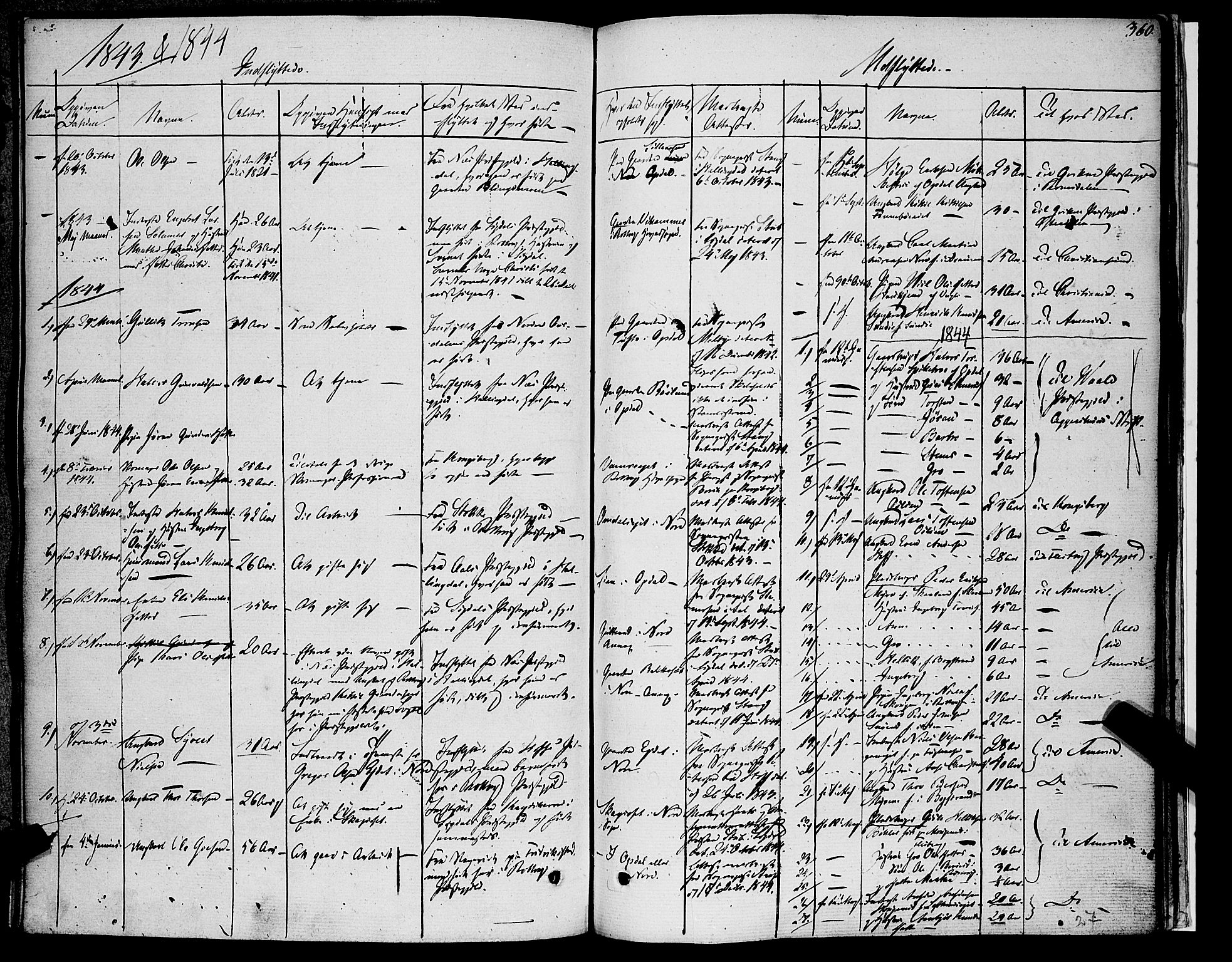 Rollag kirkebøker, SAKO/A-240/F/Fa/L0007: Ministerialbok nr. I 7, 1828-1847, s. 360