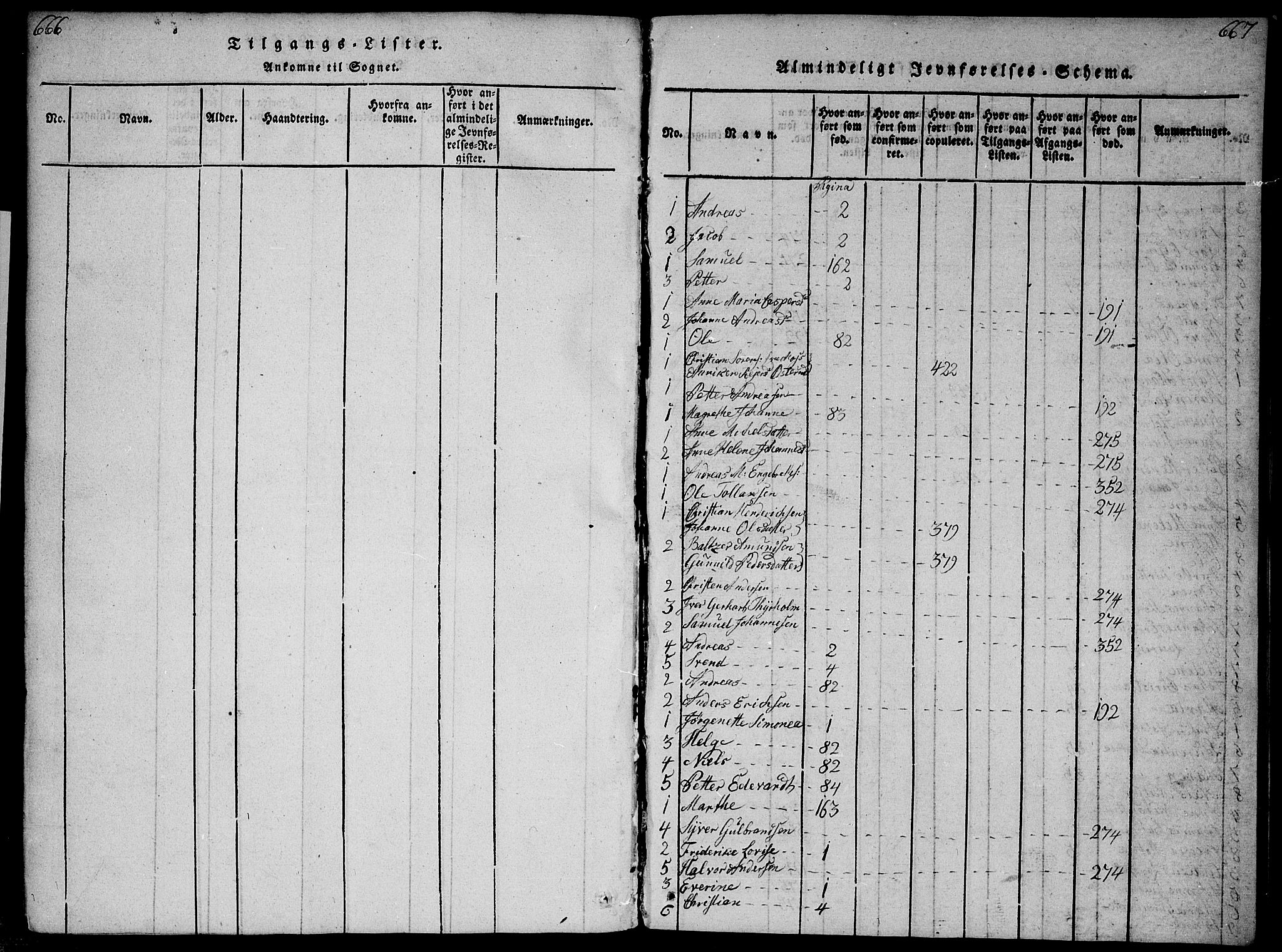 Vestby prestekontor Kirkebøker, SAO/A-10893/F/Fa/L0005: Ministerialbok nr. I 5, 1814-1827, s. 666-667