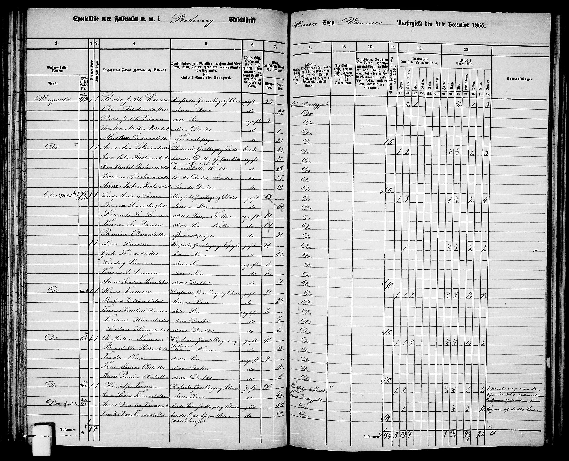 RA, Folketelling 1865 for 1041L Vanse prestegjeld, Vanse sokn og Farsund landsokn, 1865, s. 131