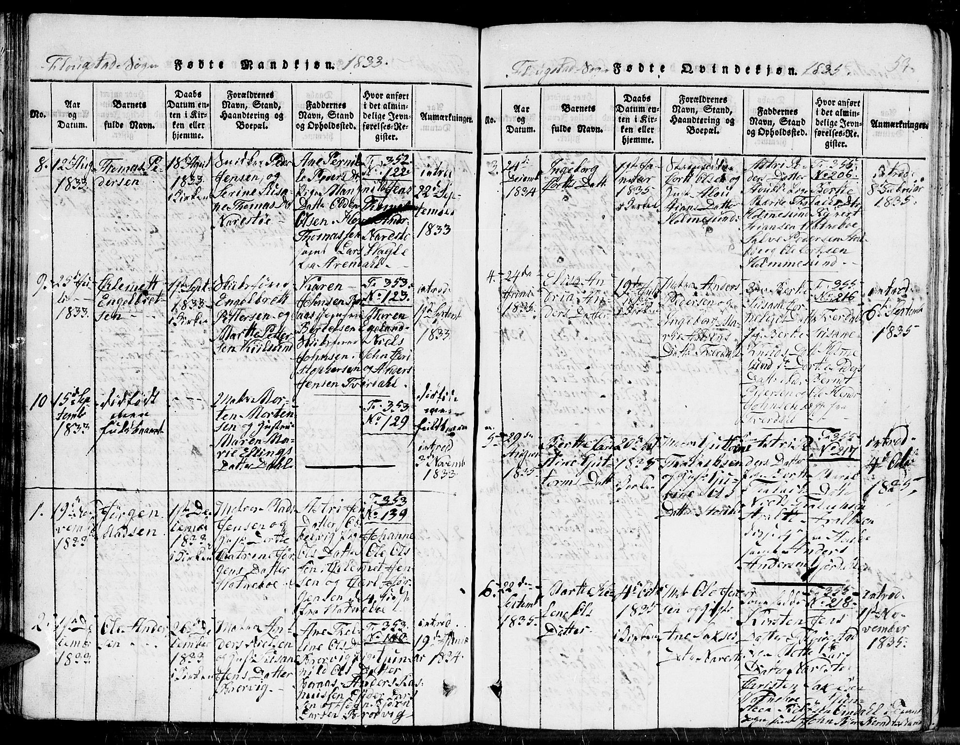 Dypvåg sokneprestkontor, SAK/1111-0007/F/Fb/Fbb/L0001: Klokkerbok nr. B 1, 1816-1850, s. 53