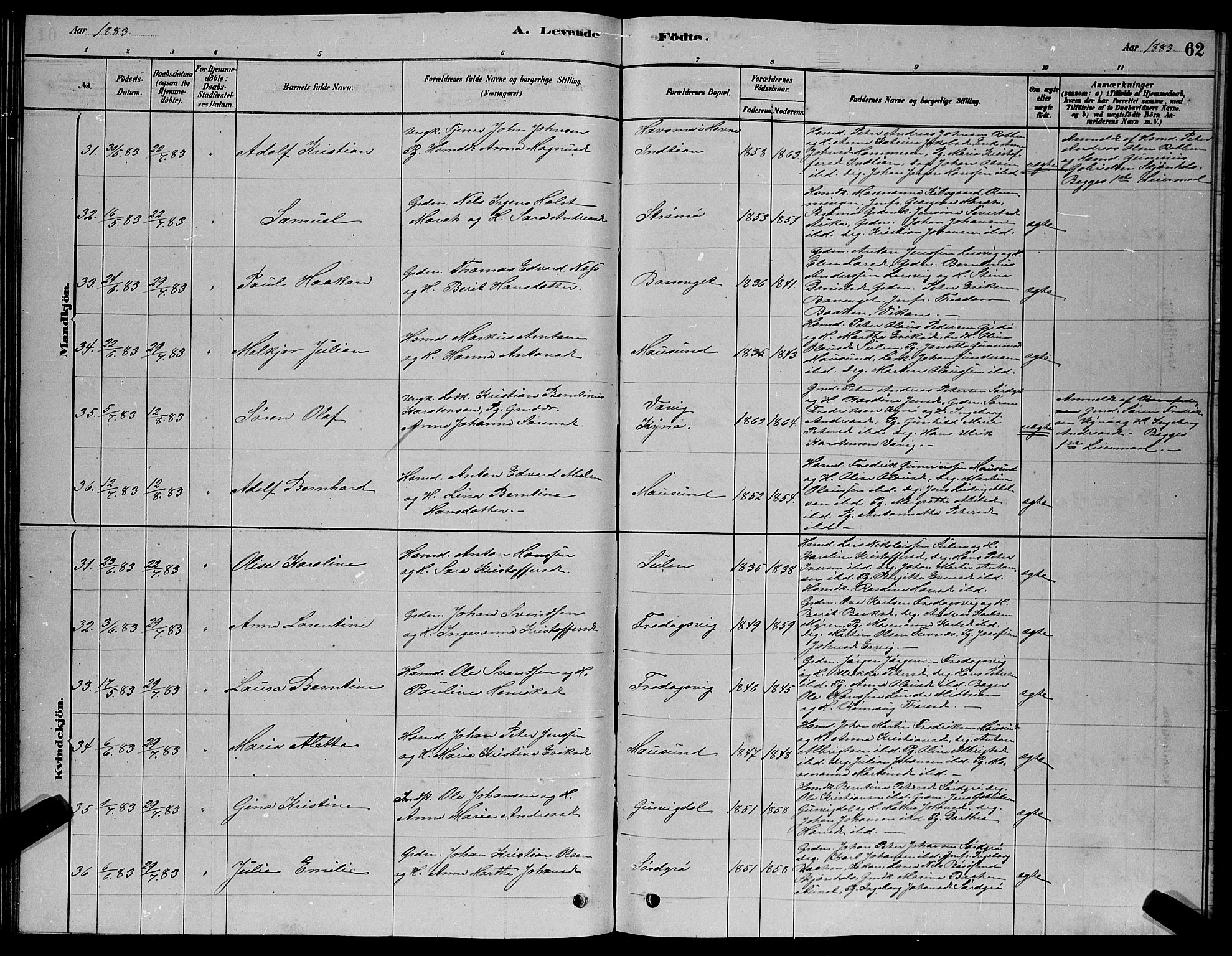 Ministerialprotokoller, klokkerbøker og fødselsregistre - Sør-Trøndelag, SAT/A-1456/640/L0585: Klokkerbok nr. 640C03, 1878-1891, s. 62