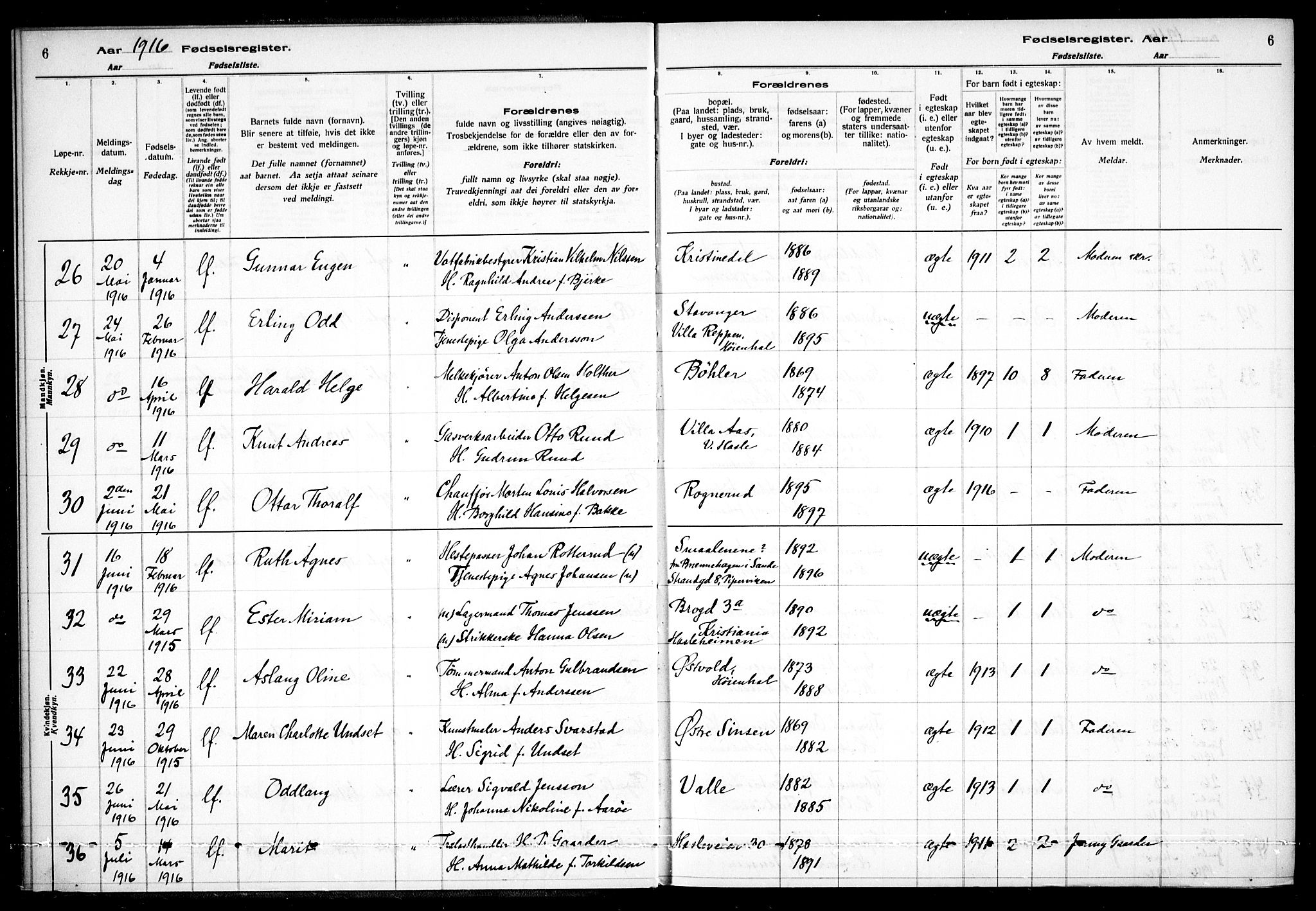 Østre Aker prestekontor Kirkebøker, AV/SAO-A-10840/J/Ja/L0001: Fødselsregister nr. I 1, 1916-1923, s. 6