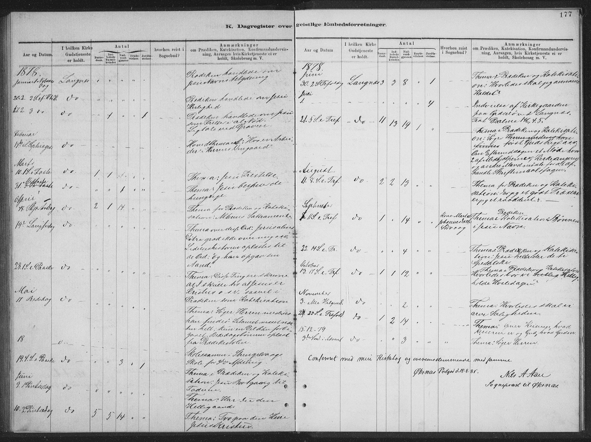 Ministerialprotokoller, klokkerbøker og fødselsregistre - Nordland, AV/SAT-A-1459/894/L1359: Klokkerbok nr. 894C02, 1877-1884, s. 177