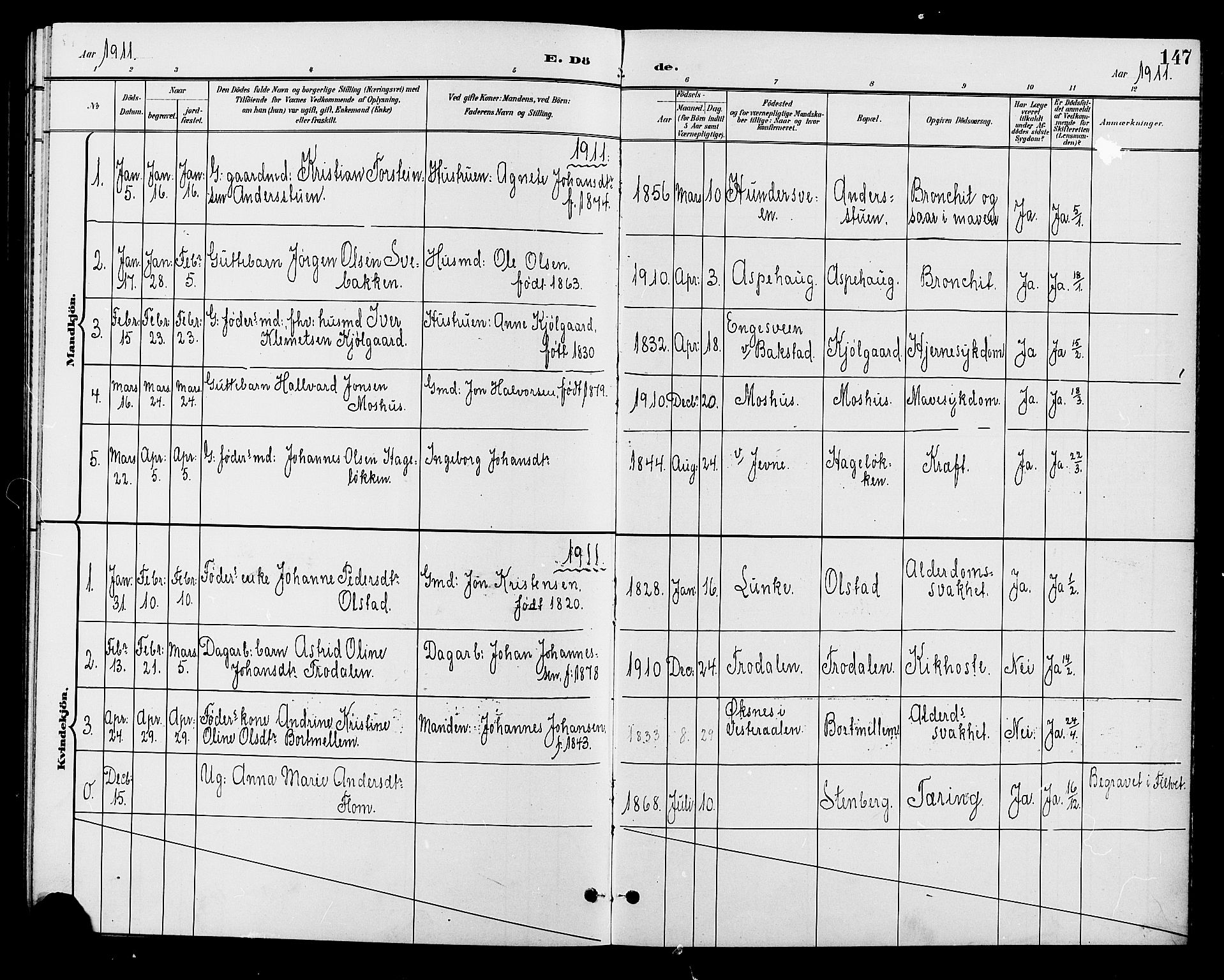 Øyer prestekontor, AV/SAH-PREST-084/H/Ha/Hab/L0005: Klokkerbok nr. 5, 1897-1913, s. 147