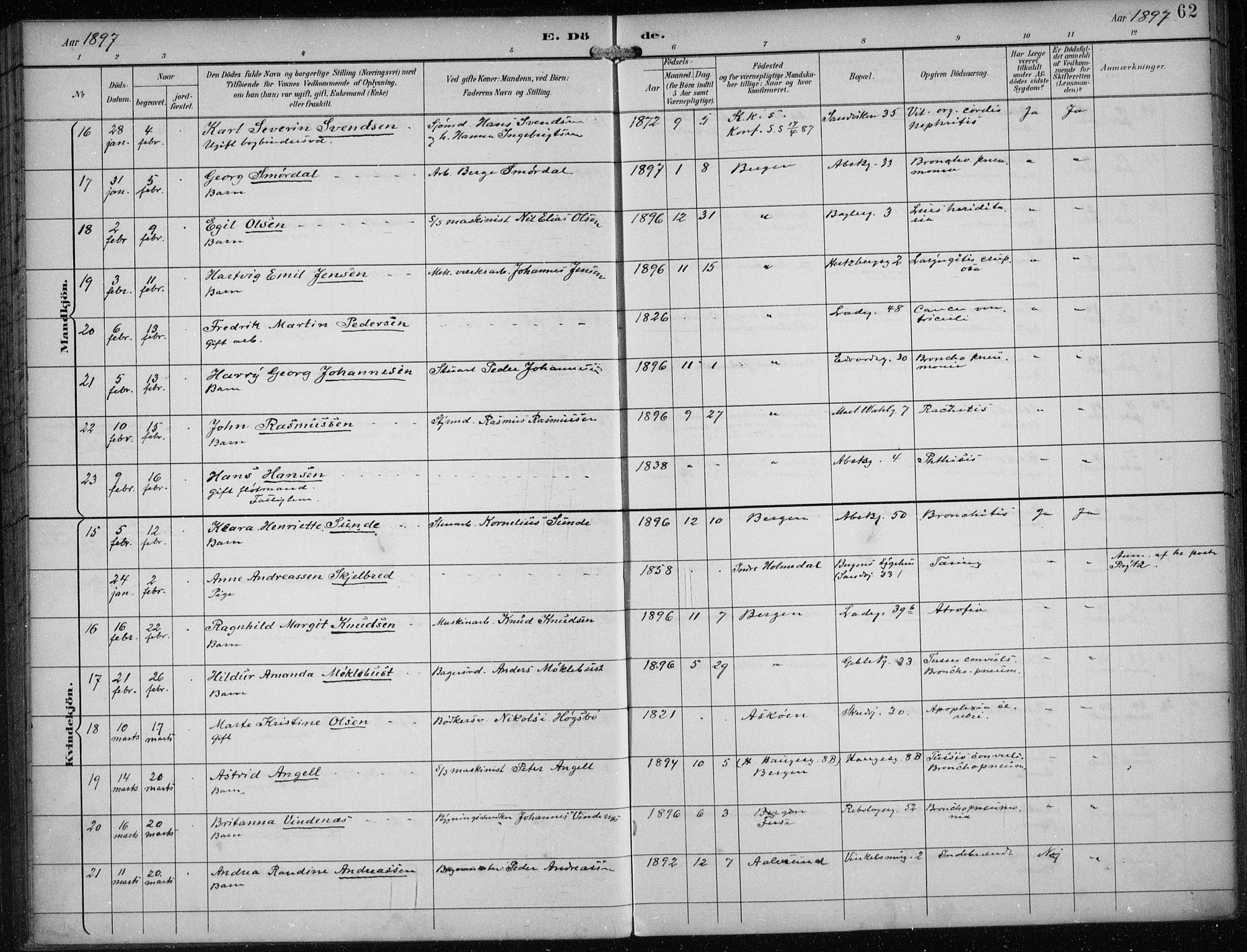 Sandviken Sokneprestembete, AV/SAB-A-77601/H/Ha/L0018: Ministerialbok nr. E 1, 1893-1905, s. 62