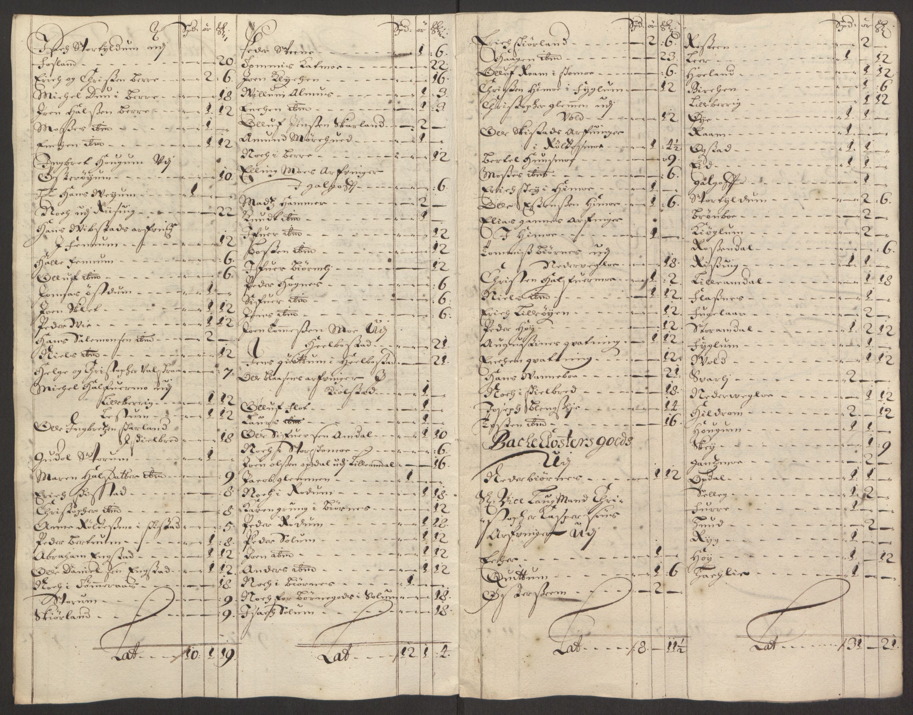 Rentekammeret inntil 1814, Reviderte regnskaper, Fogderegnskap, RA/EA-4092/R64/L4424: Fogderegnskap Namdal, 1692-1695, s. 364
