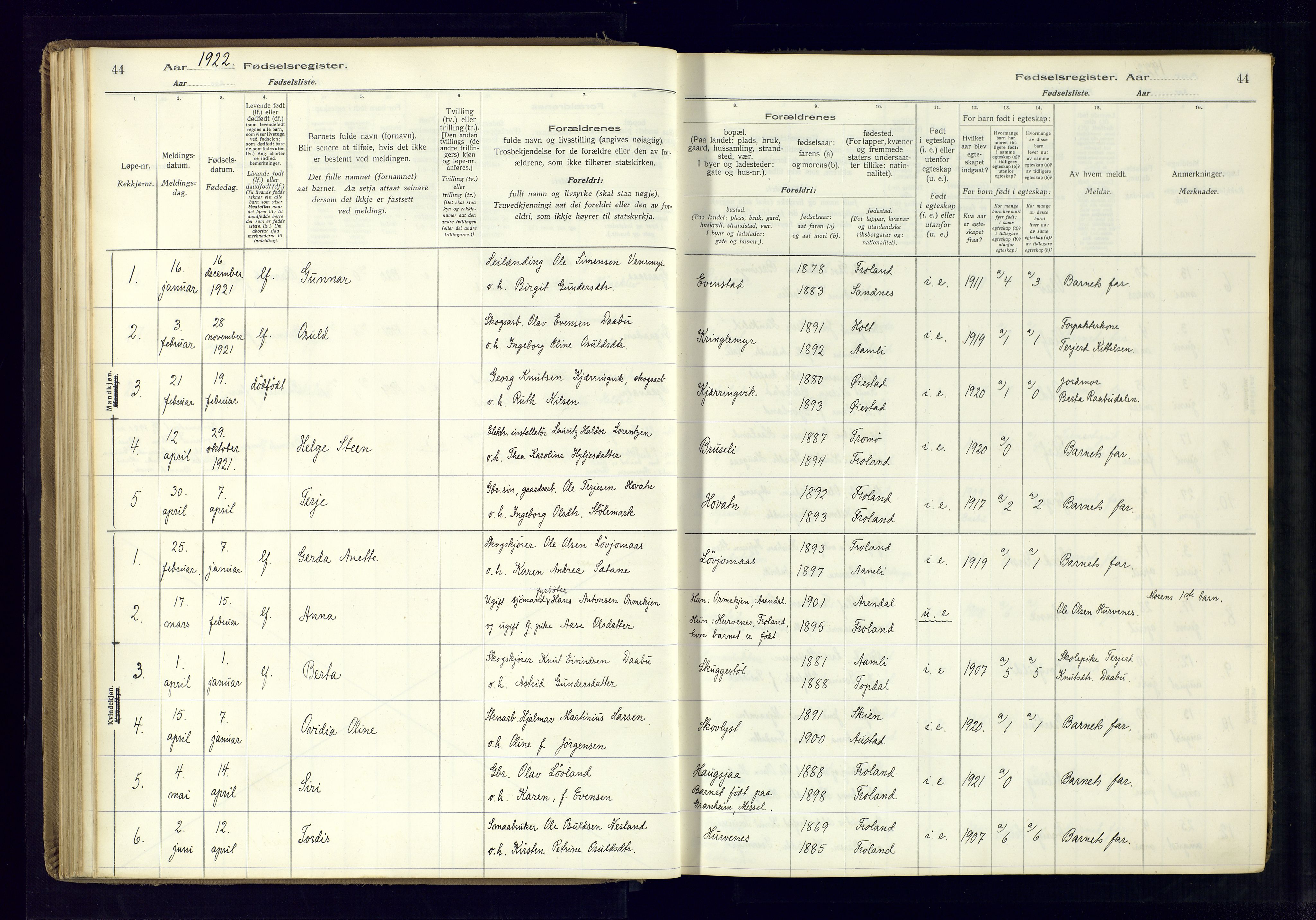 Froland sokneprestkontor, AV/SAK-1111-0013/J/Ja/L0001: Fødselsregister nr. 1, 1916-1950, s. 44