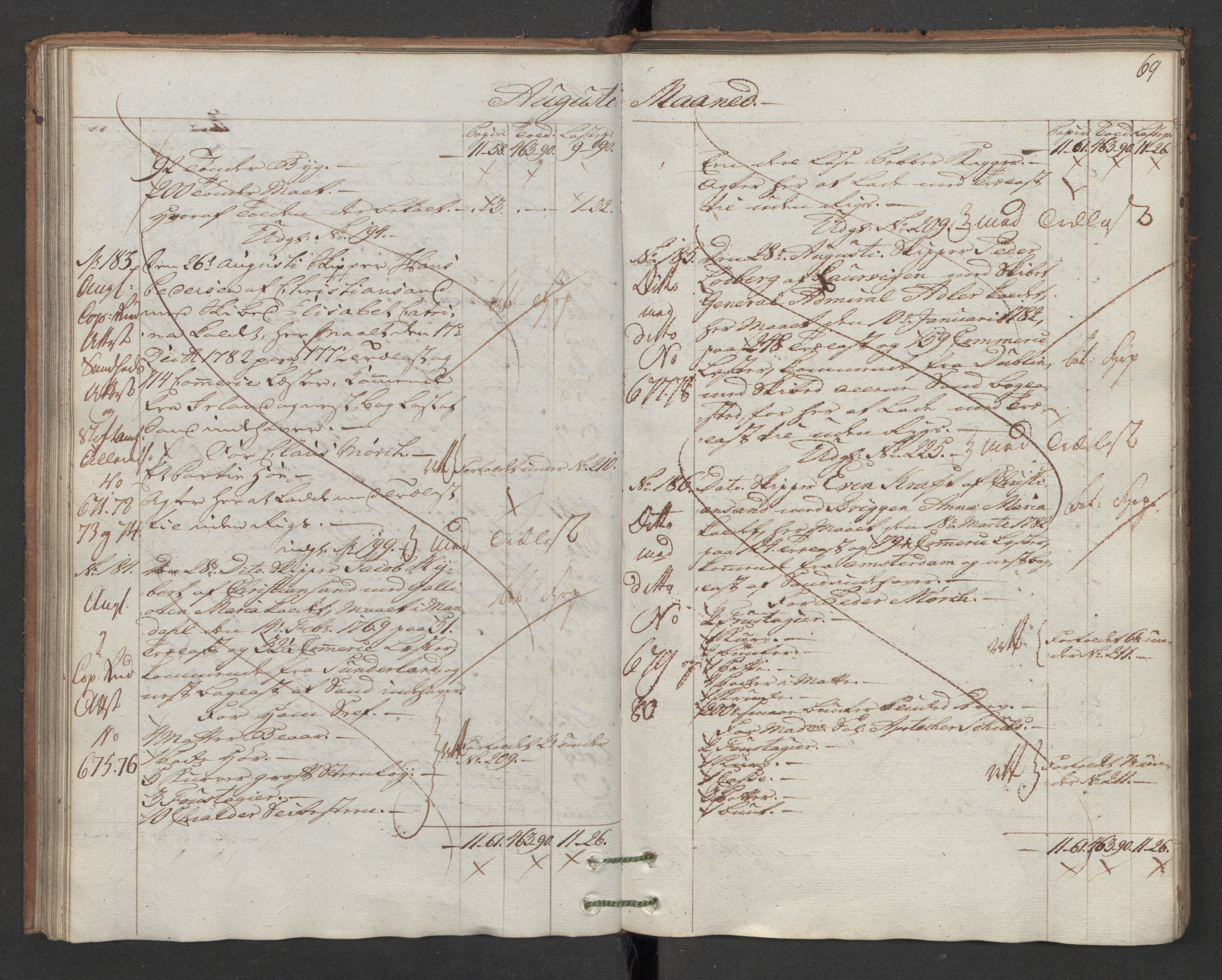 Generaltollkammeret, tollregnskaper, AV/RA-EA-5490/R16/L0103/0001: Tollregnskaper Kristiansand / Inngående hovedtollbok, 1786, s. 68b-69a