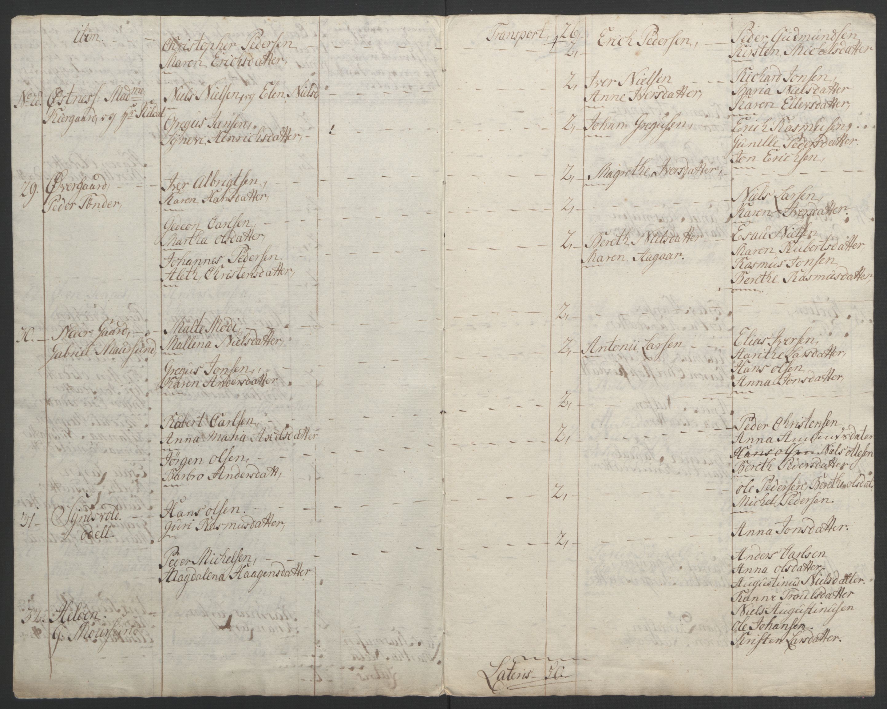 Rentekammeret inntil 1814, Realistisk ordnet avdeling, RA/EA-4070/Ol/L0022b: [Gg 10]: Ekstraskatten, 23.09.1762. Senja og Troms, 1765-1768, s. 246