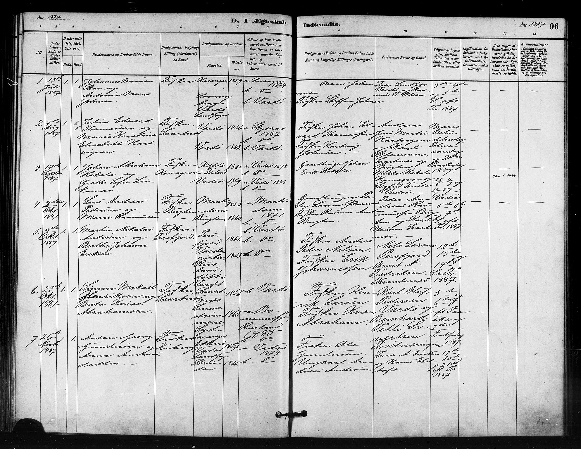 Vardø sokneprestkontor, AV/SATØ-S-1332/H/Ha/L0008kirke: Ministerialbok nr. 8, 1879-1887, s. 96