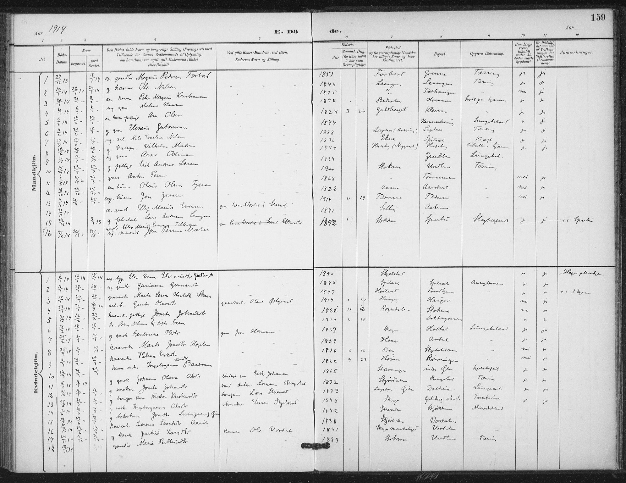 Ministerialprotokoller, klokkerbøker og fødselsregistre - Nord-Trøndelag, SAT/A-1458/714/L0131: Ministerialbok nr. 714A02, 1896-1918, s. 159